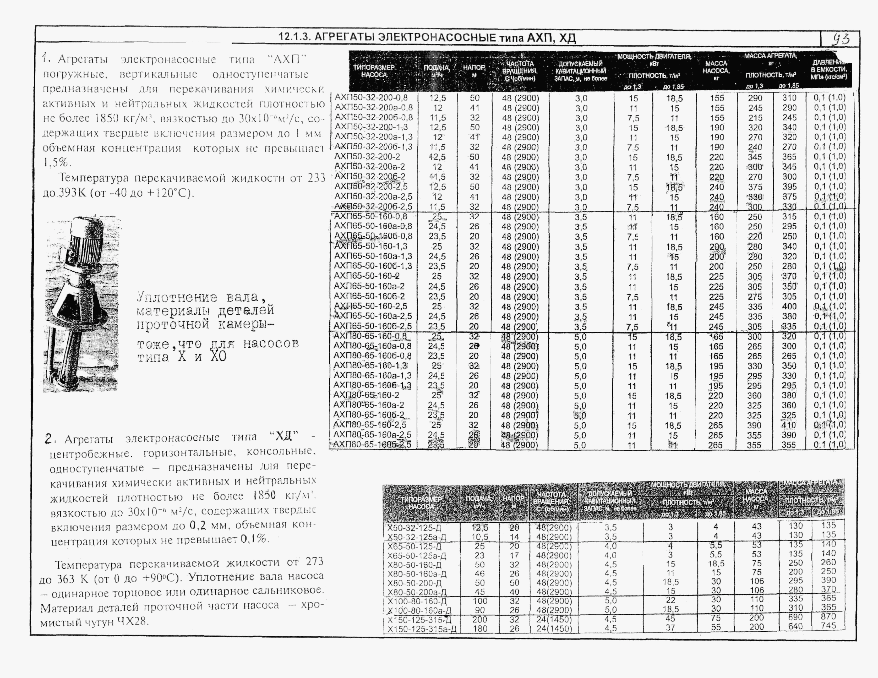 КО 07.01.02.02-04