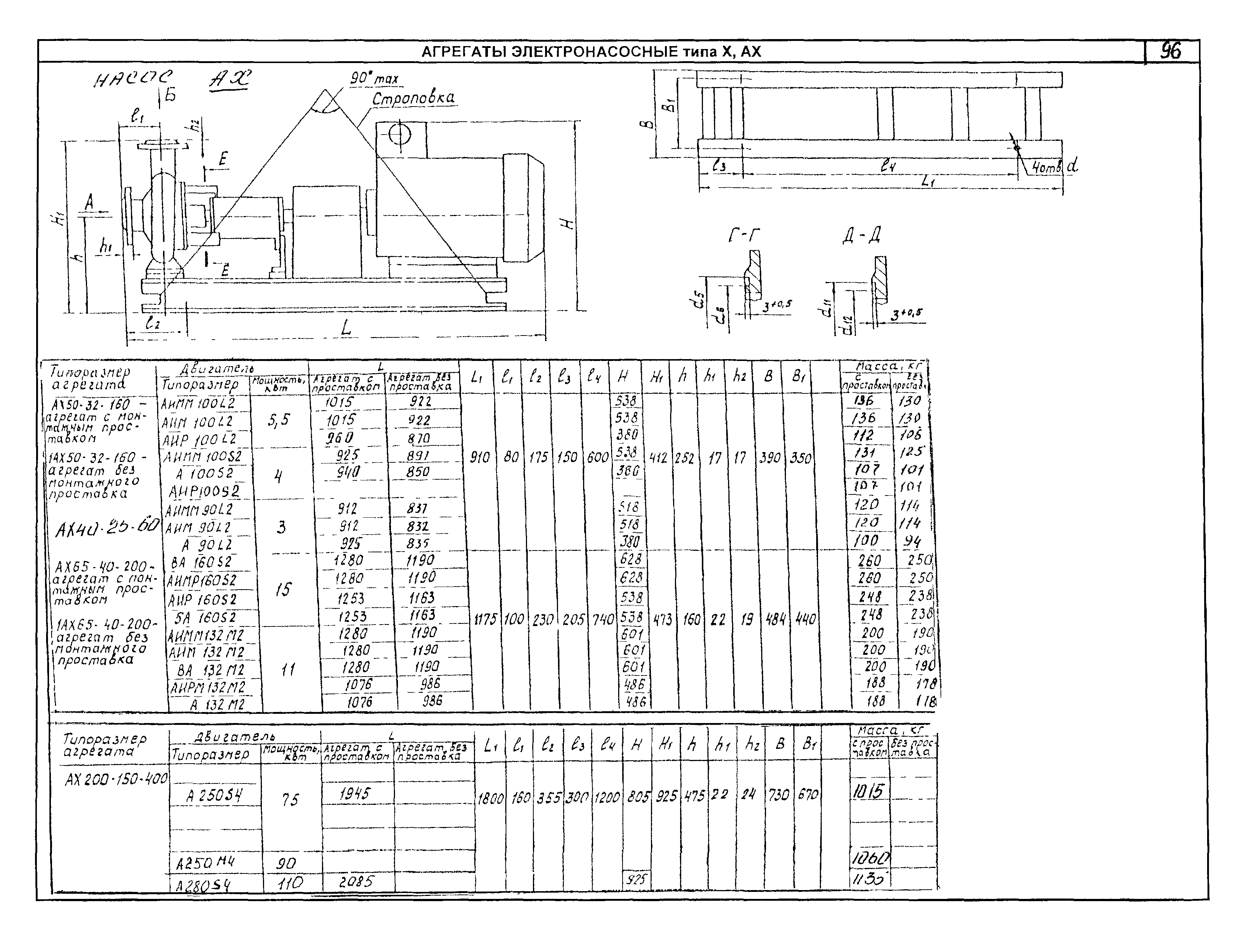 КО 07.01.02.02-04