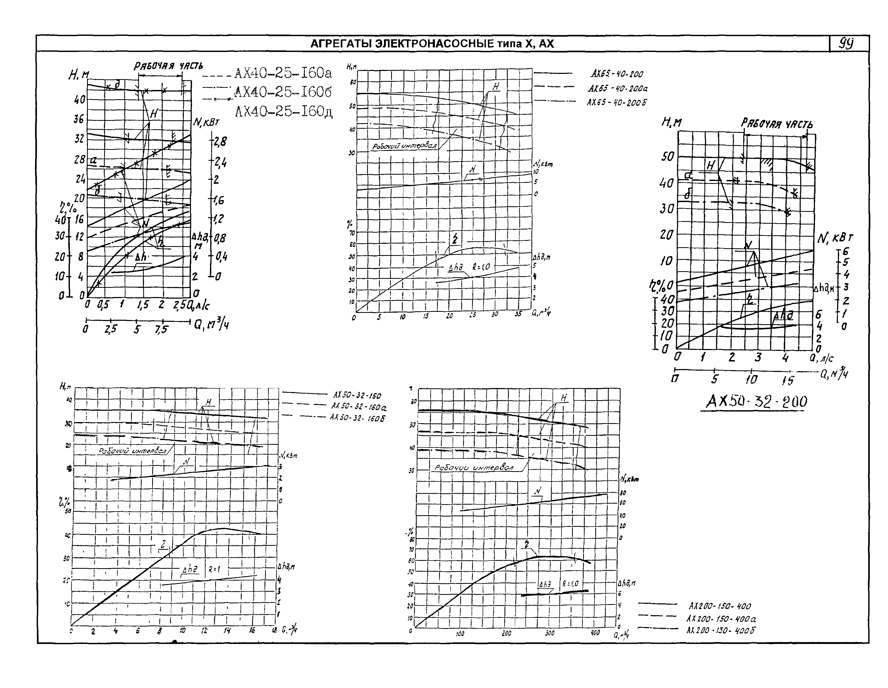 КО 07.01.02.02-04