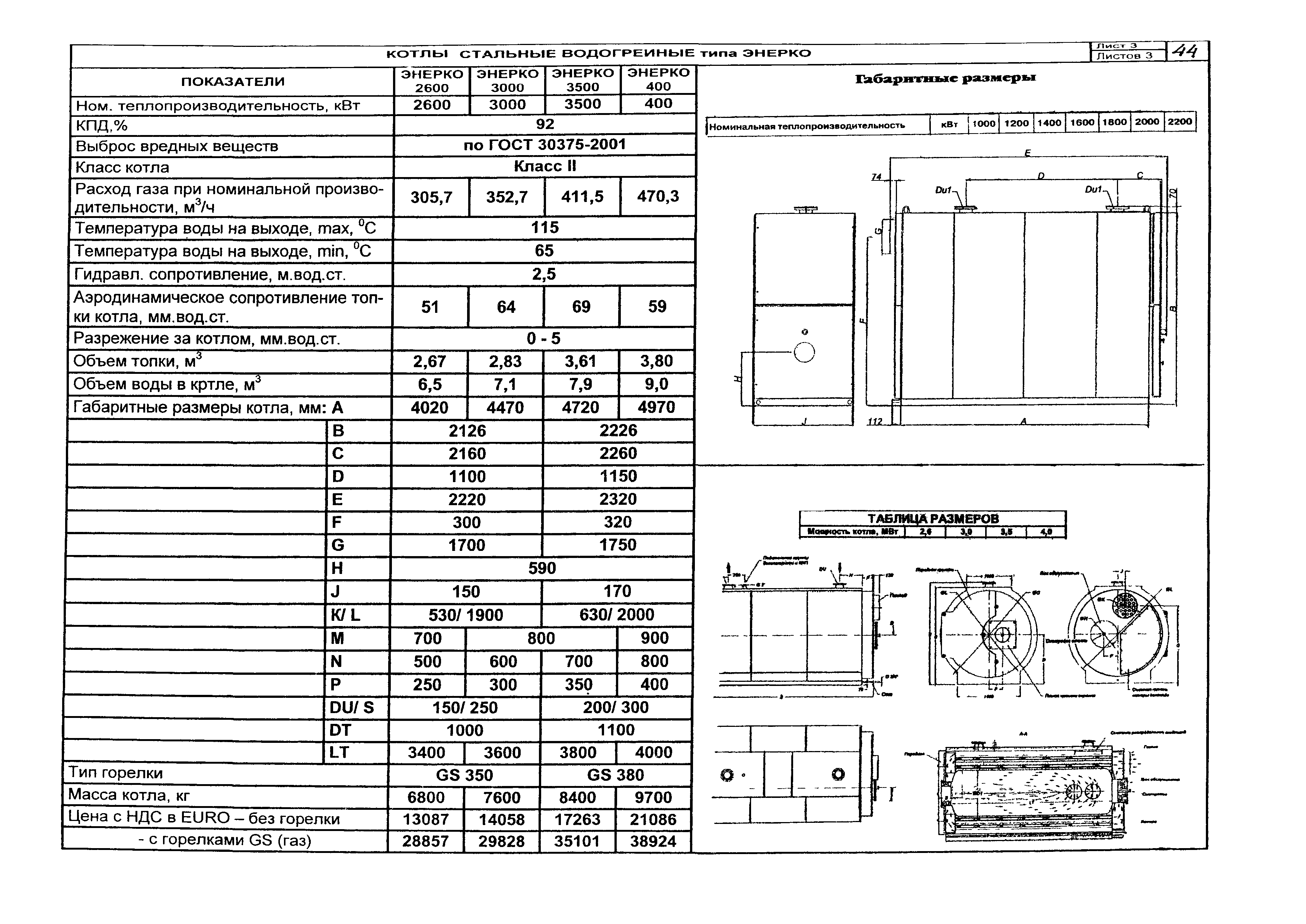 КО 01.04.14-05