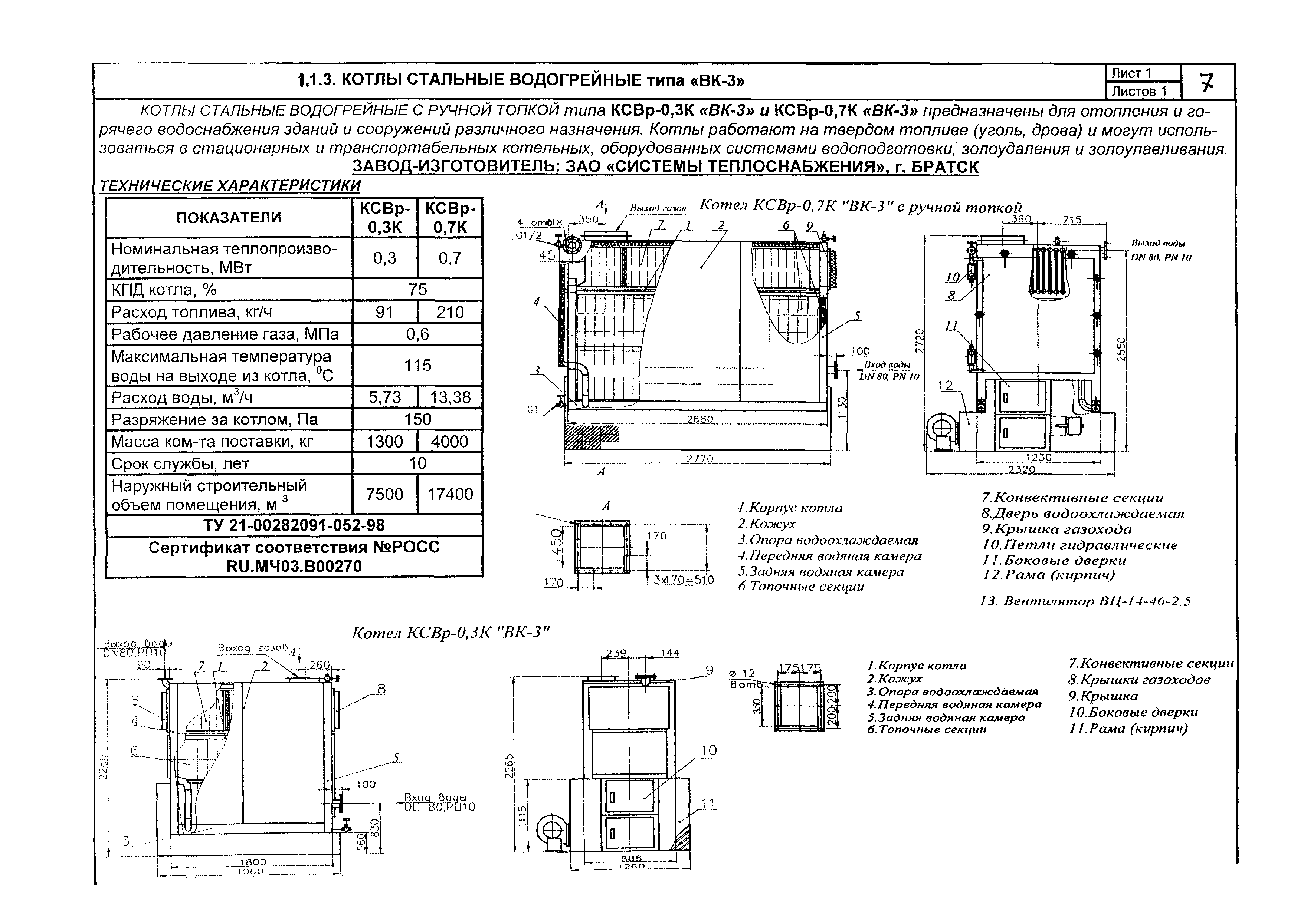 КО 01.04.14-05