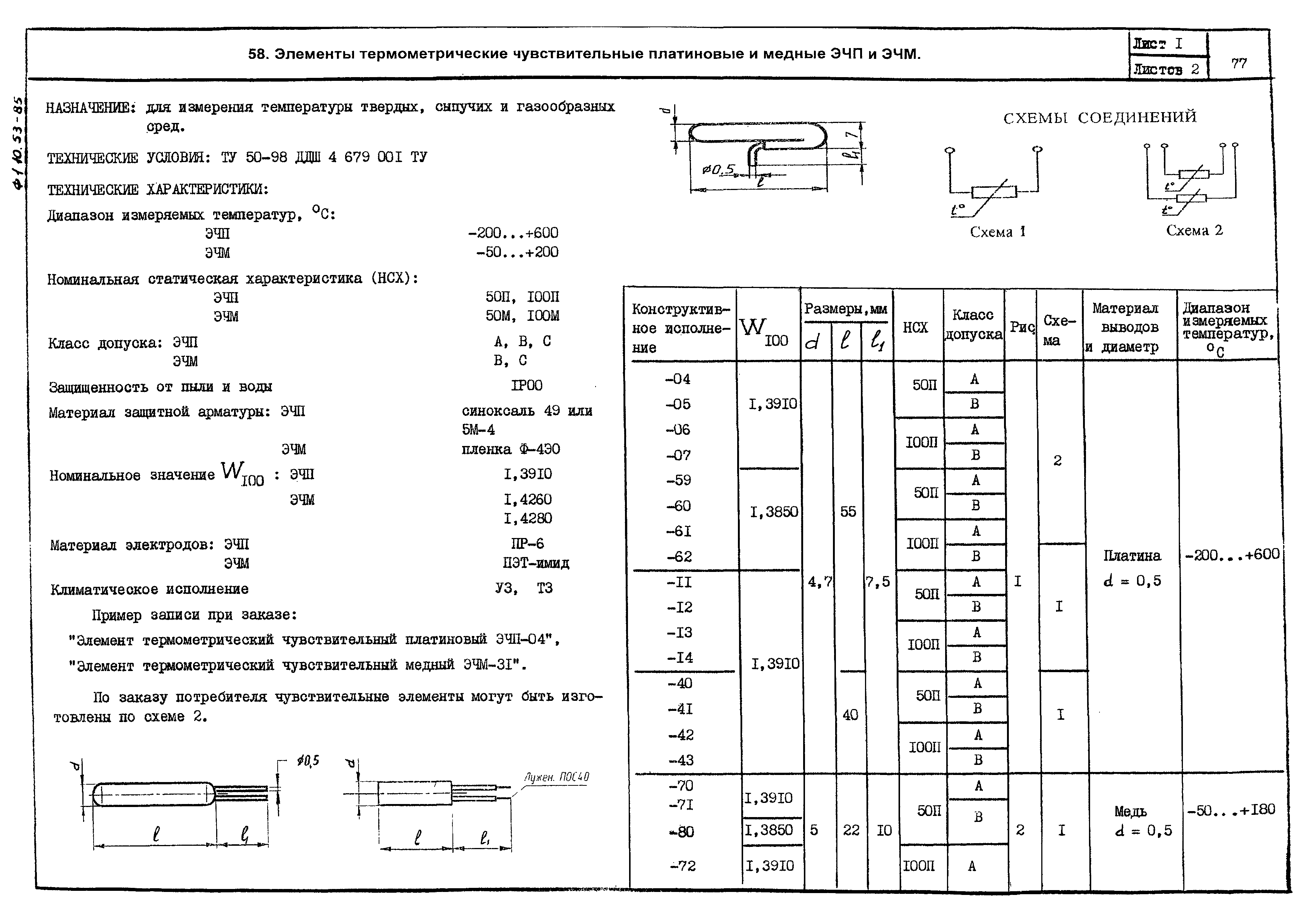 ПО 04.01.12-03