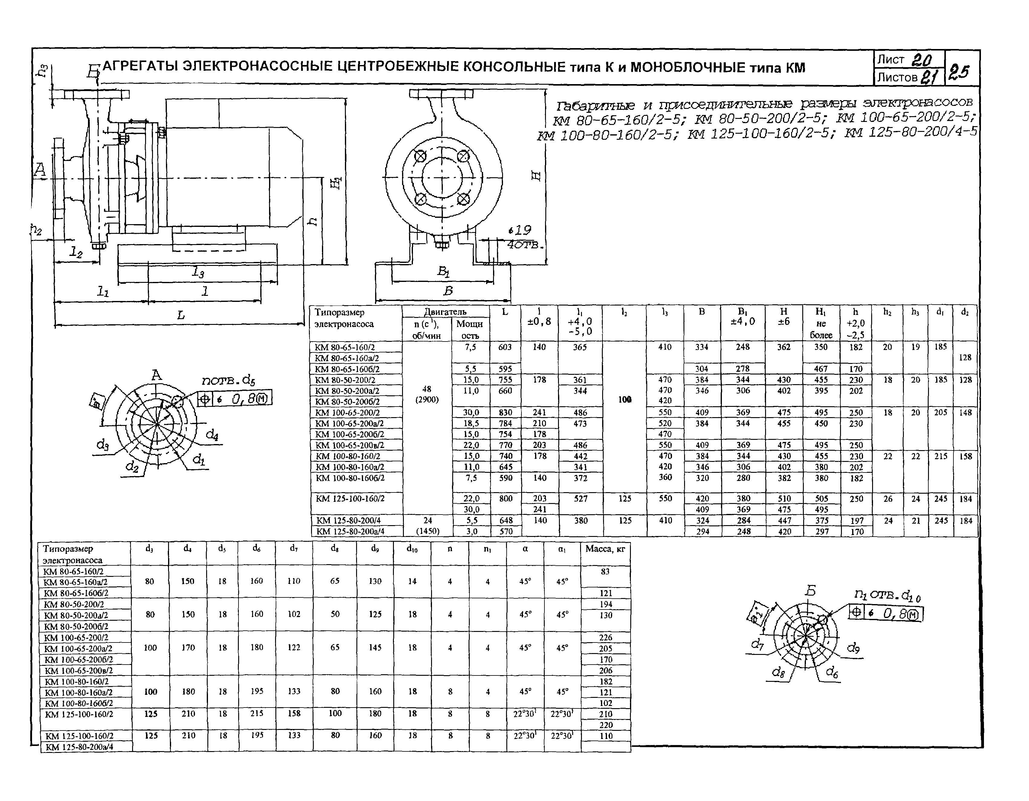 КО 07.01.01.13-04