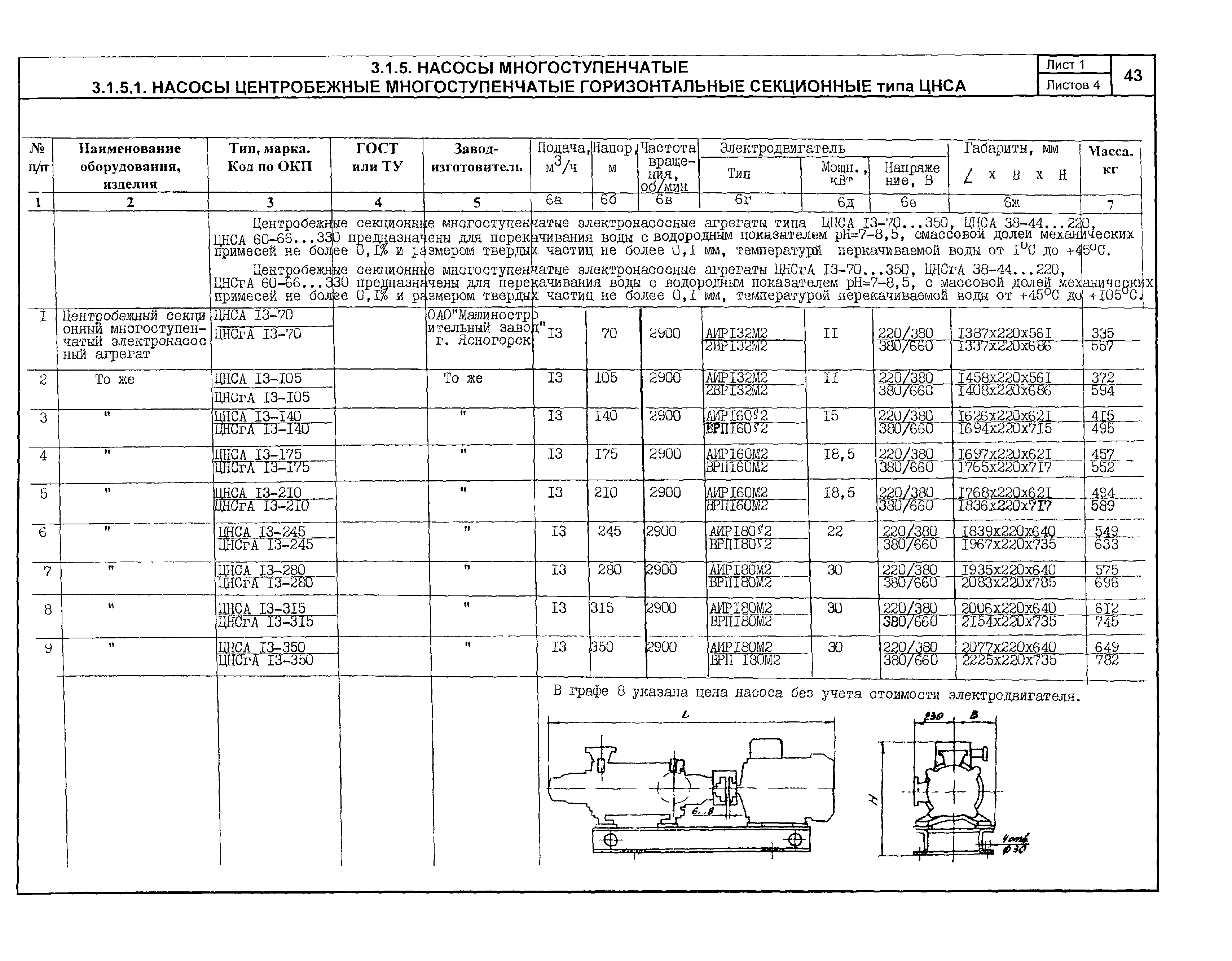 КО 07.01.01.13-04