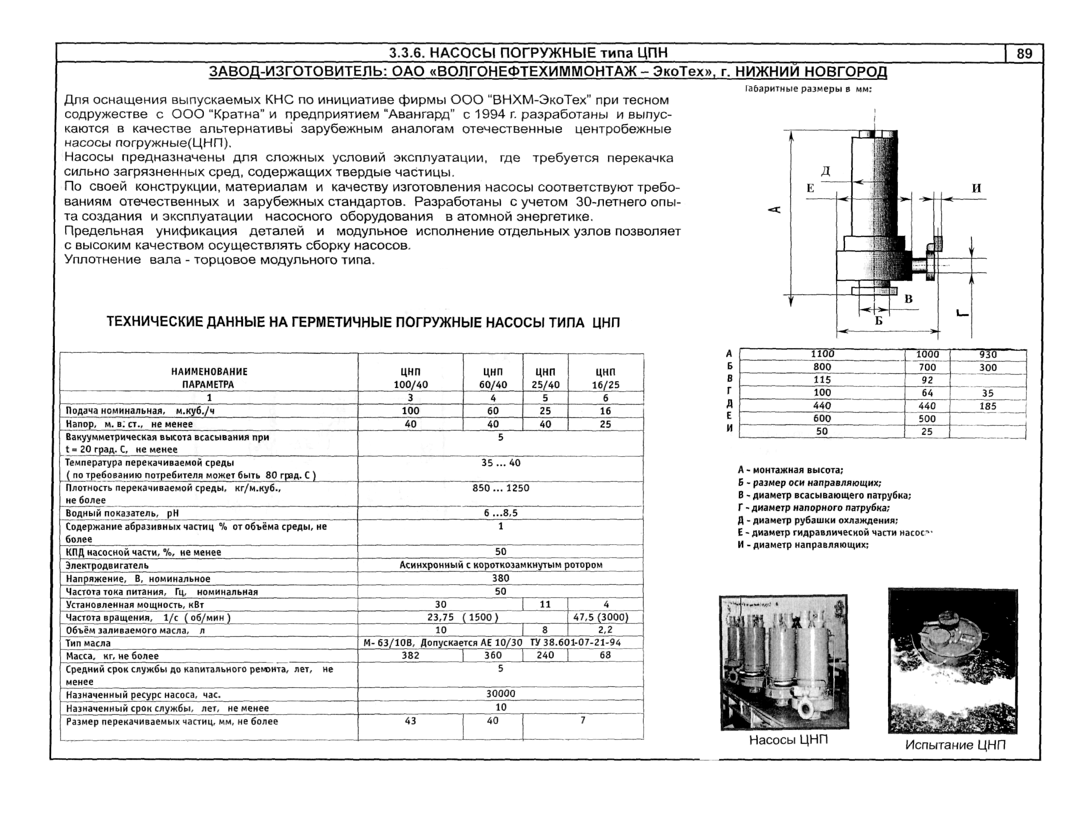 КО 07.01.01.13-04