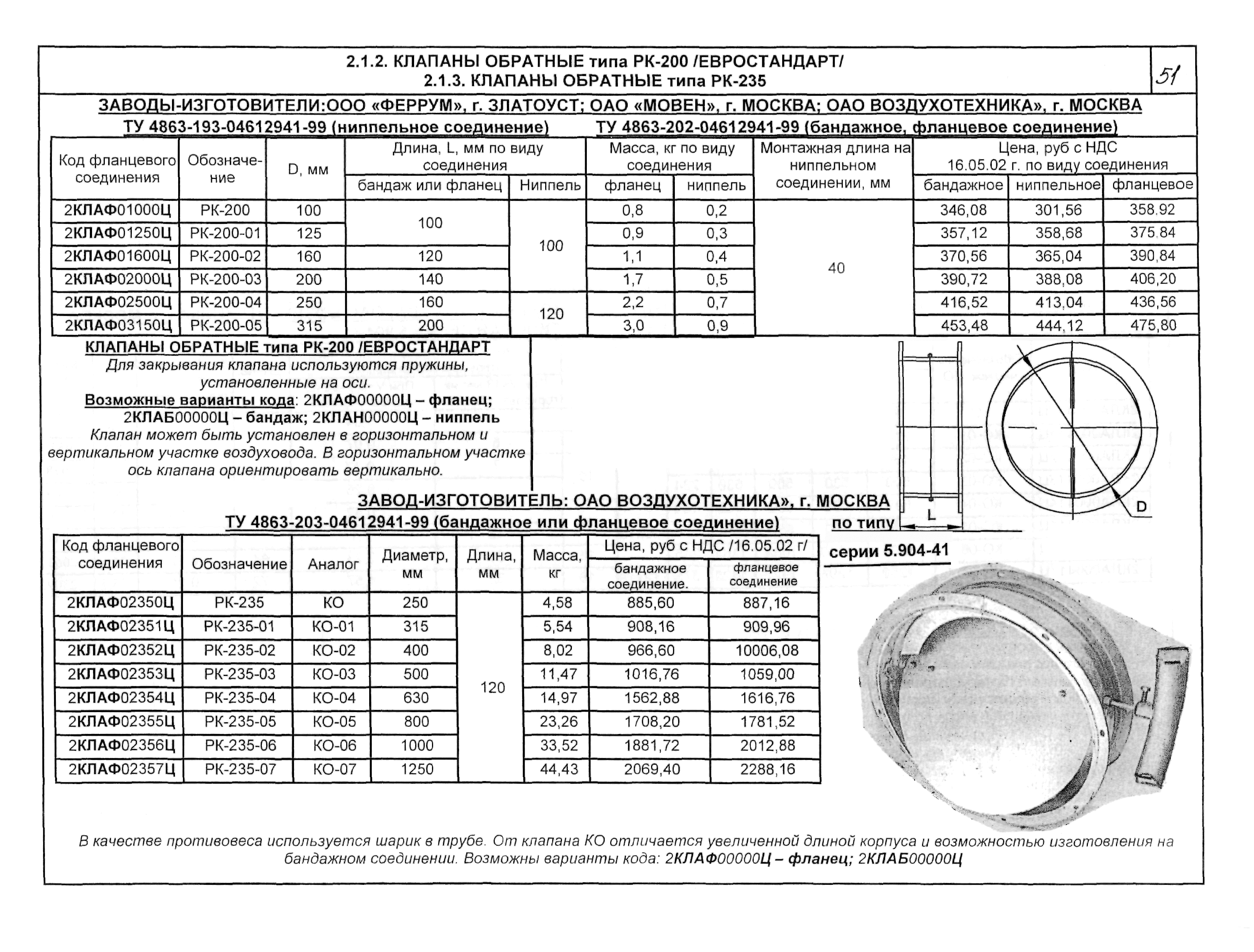 КО 06.08.09-03