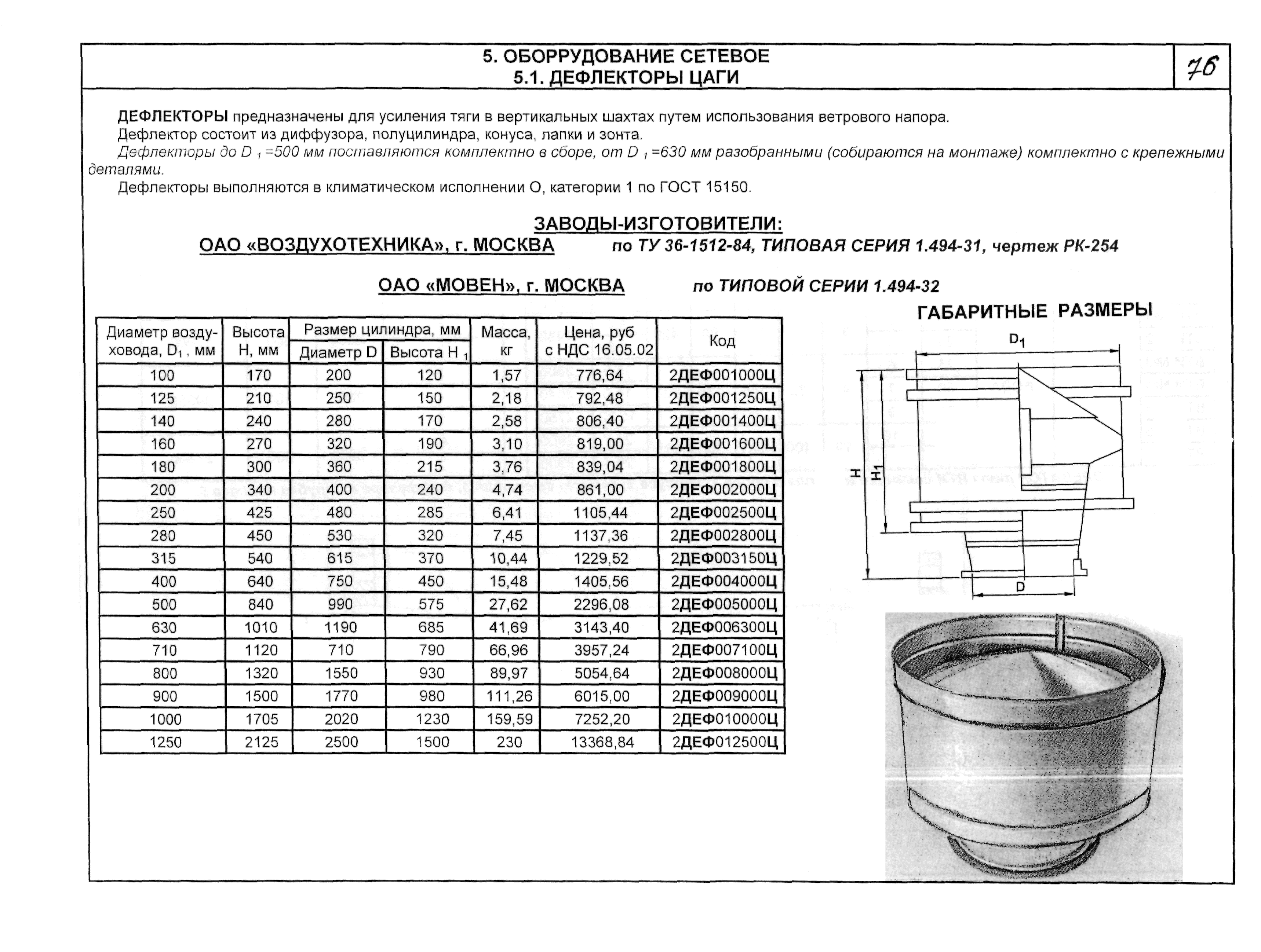 КО 06.08.09-03