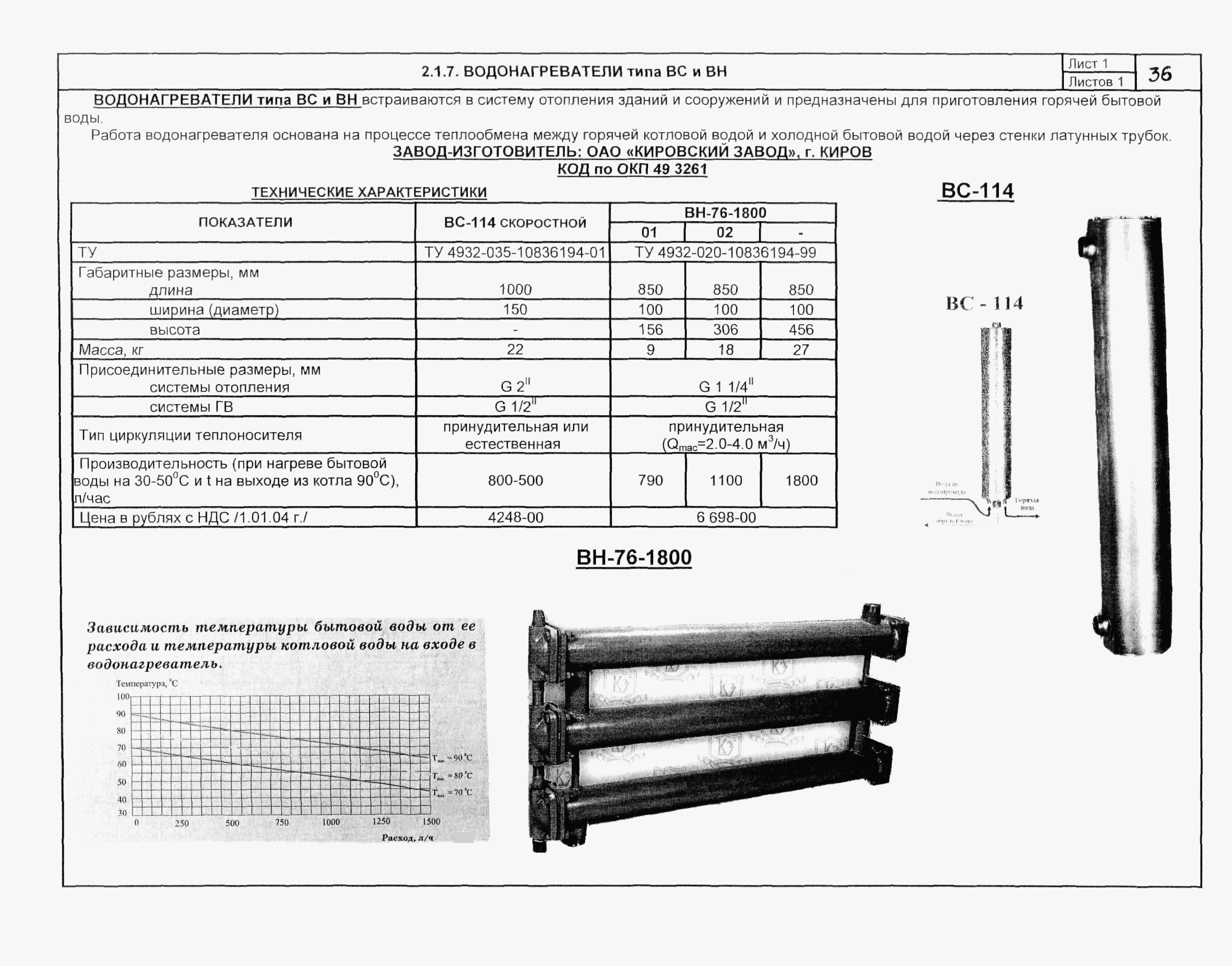 КПО 06.06.13-04