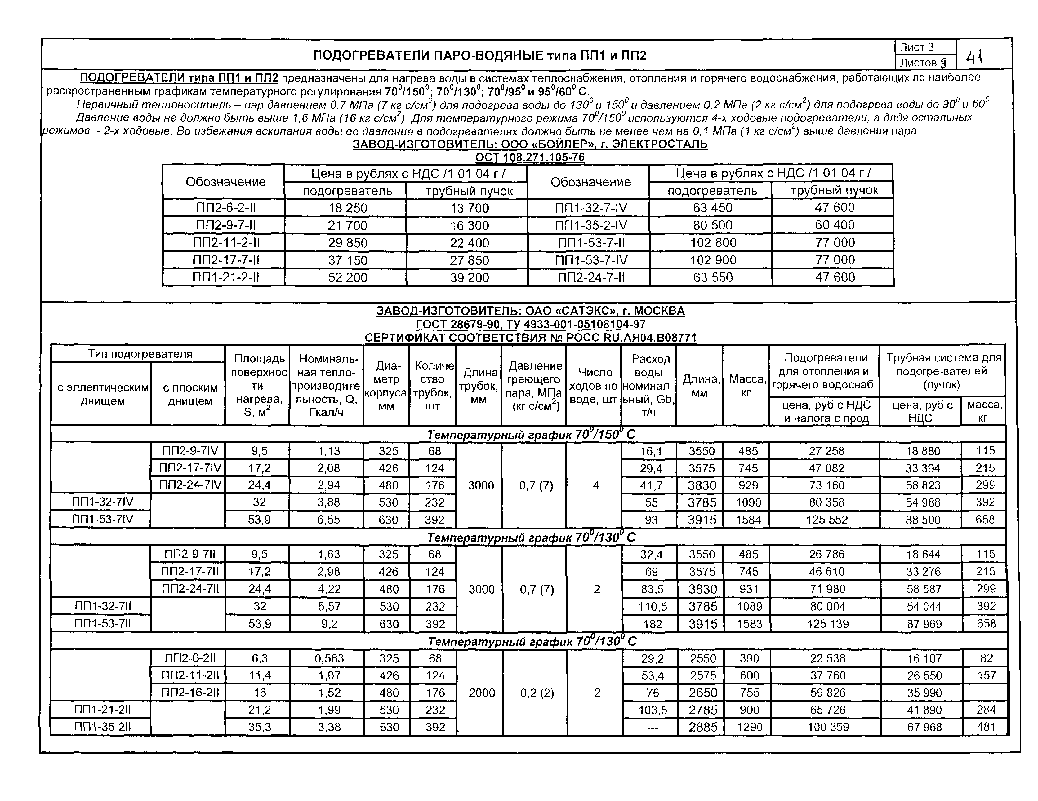 КПО 06.06.13-04