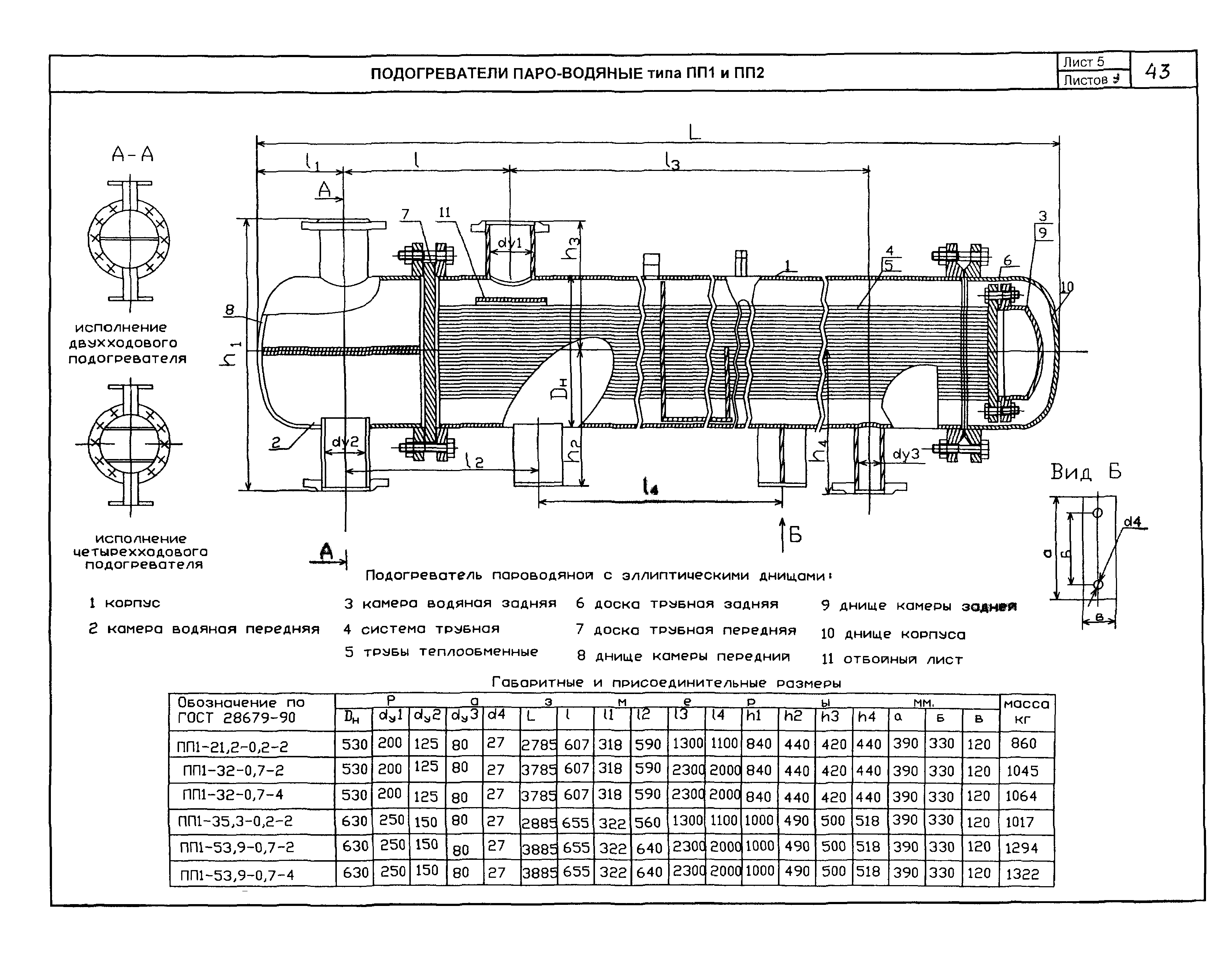 КПО 06.06.13-04