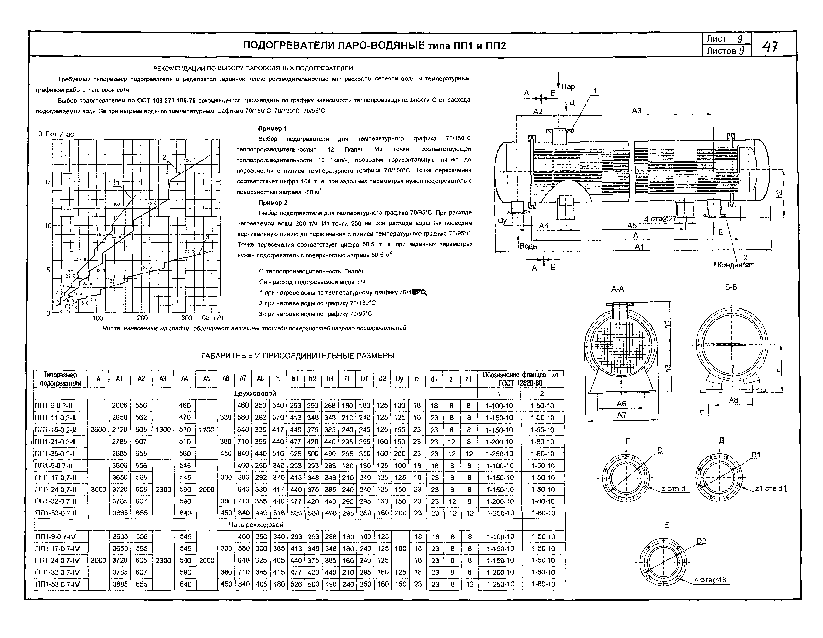 КПО 06.06.13-04