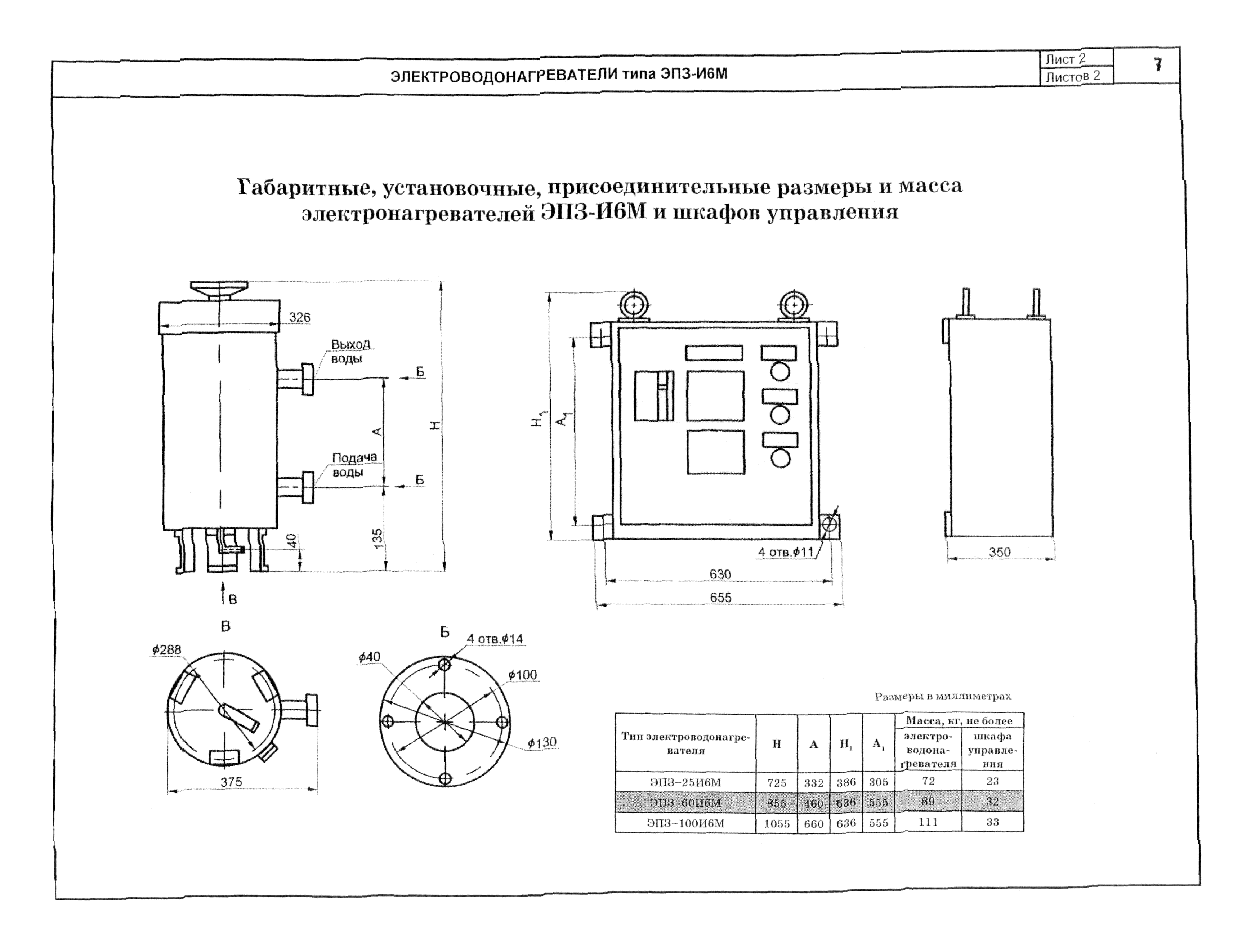 КПО 06.06.13-04