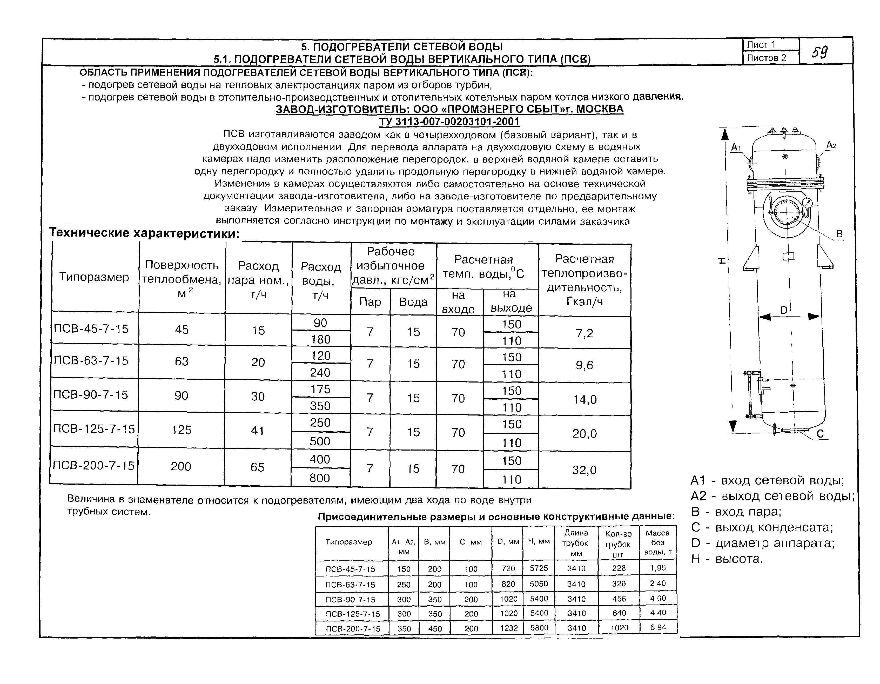 КПО 06.06.13-04