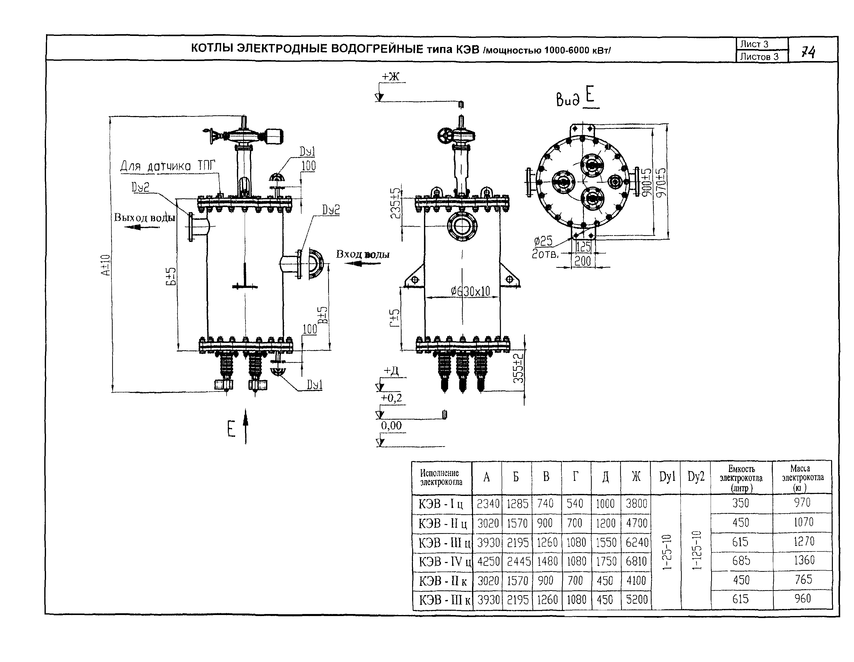 КПО 06.06.13-04