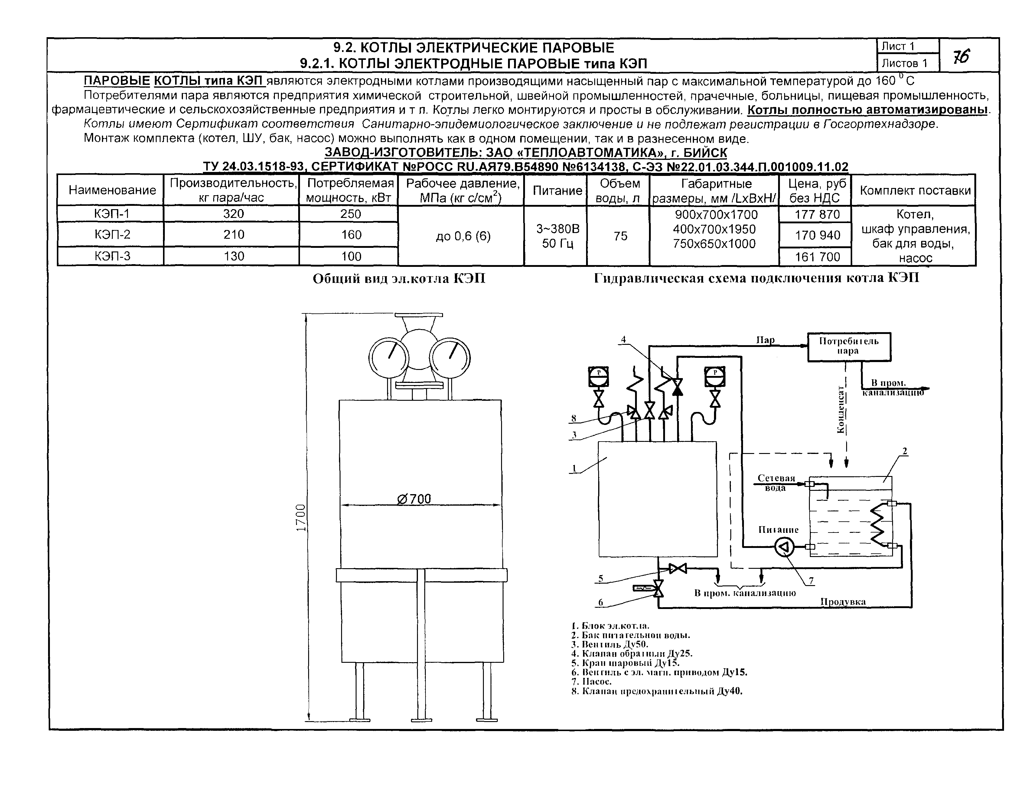 КПО 06.06.13-04