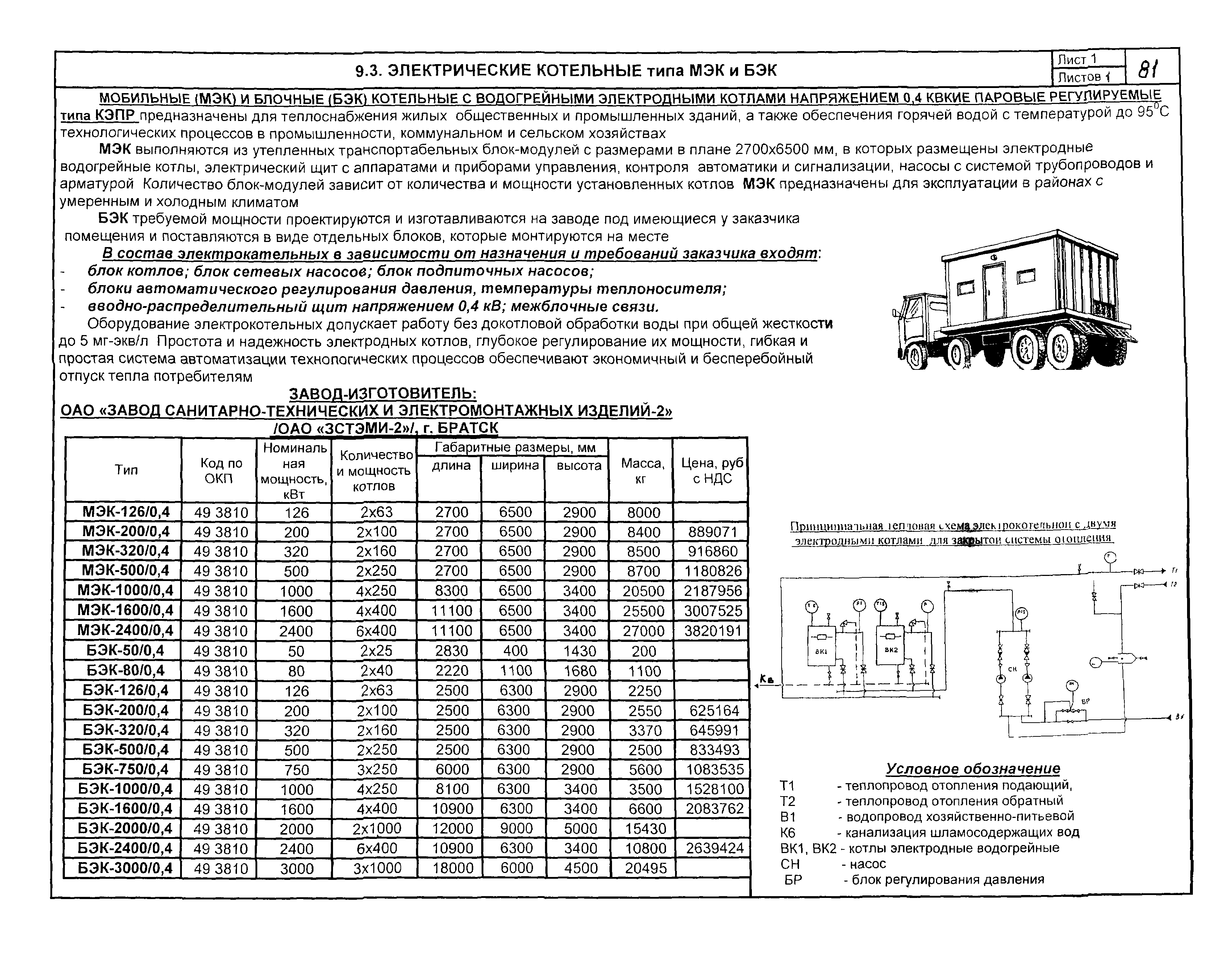 КПО 06.06.13-04