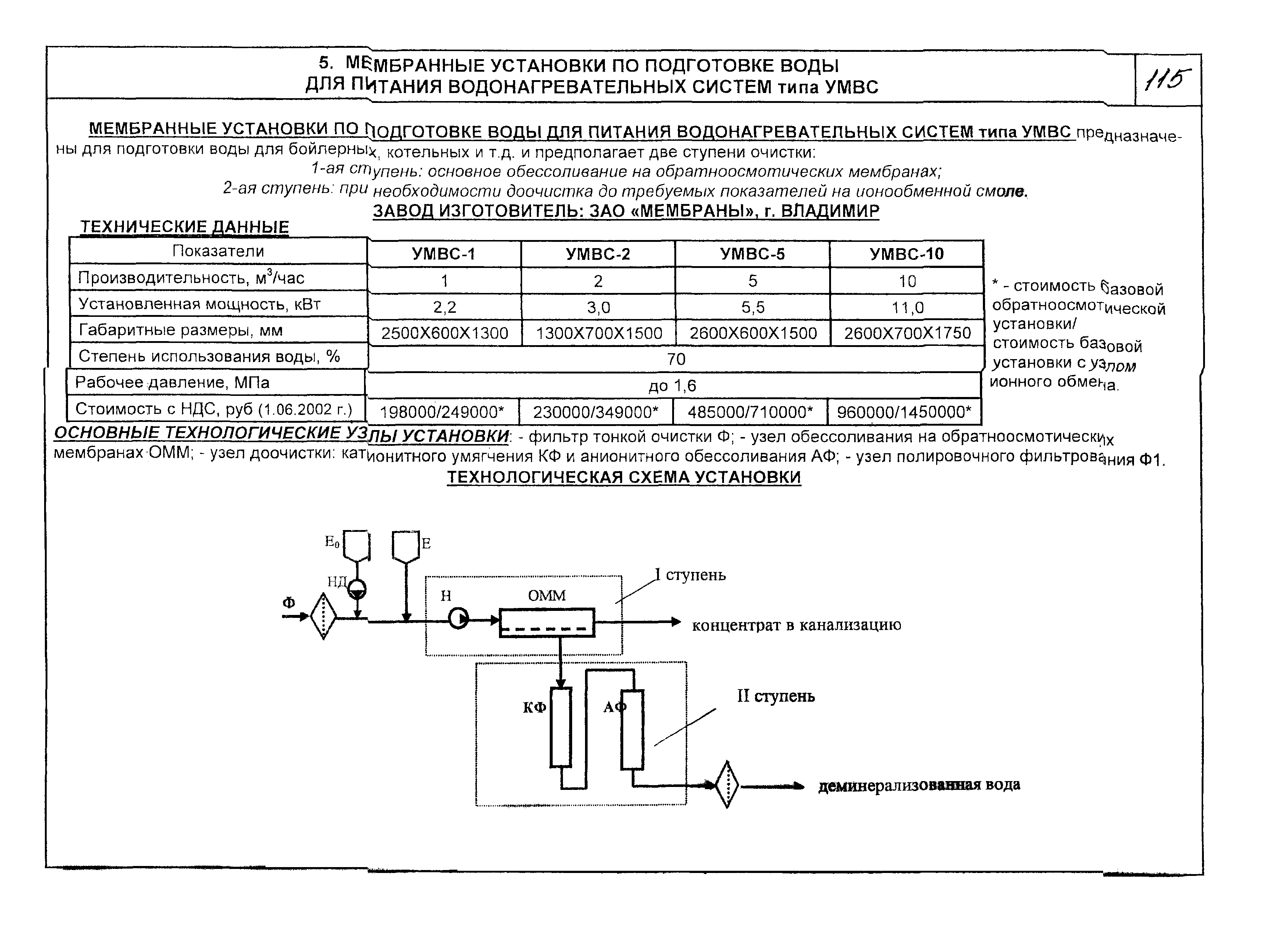 КО 07.03.08-02