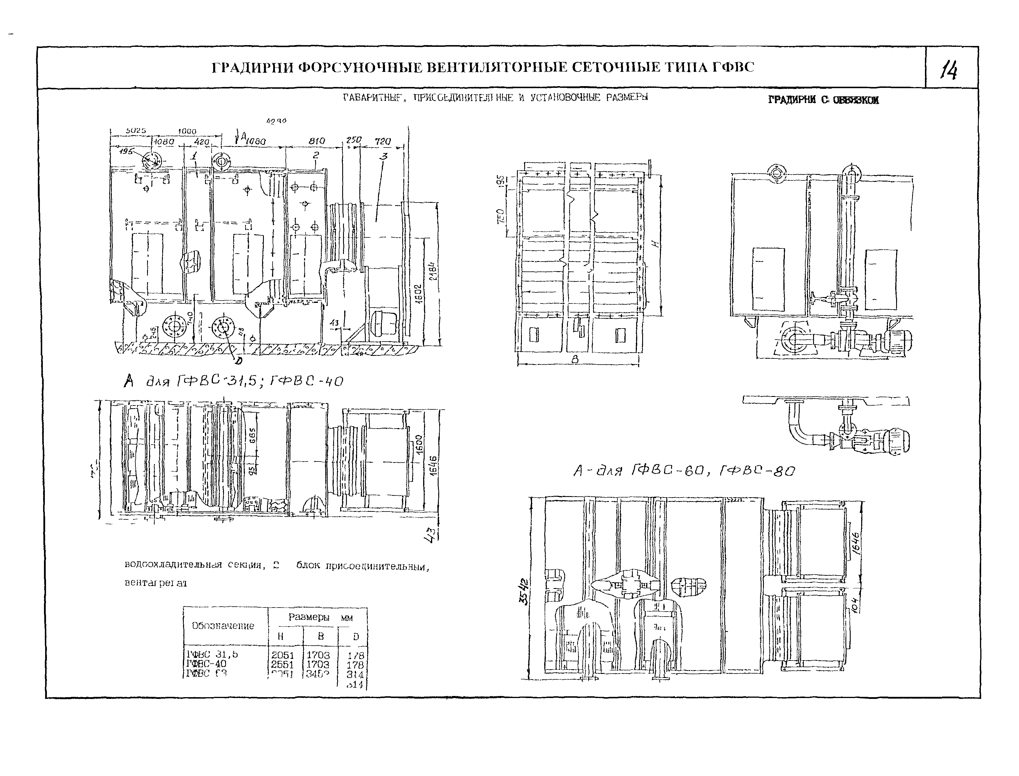 КО 07.03.08-02