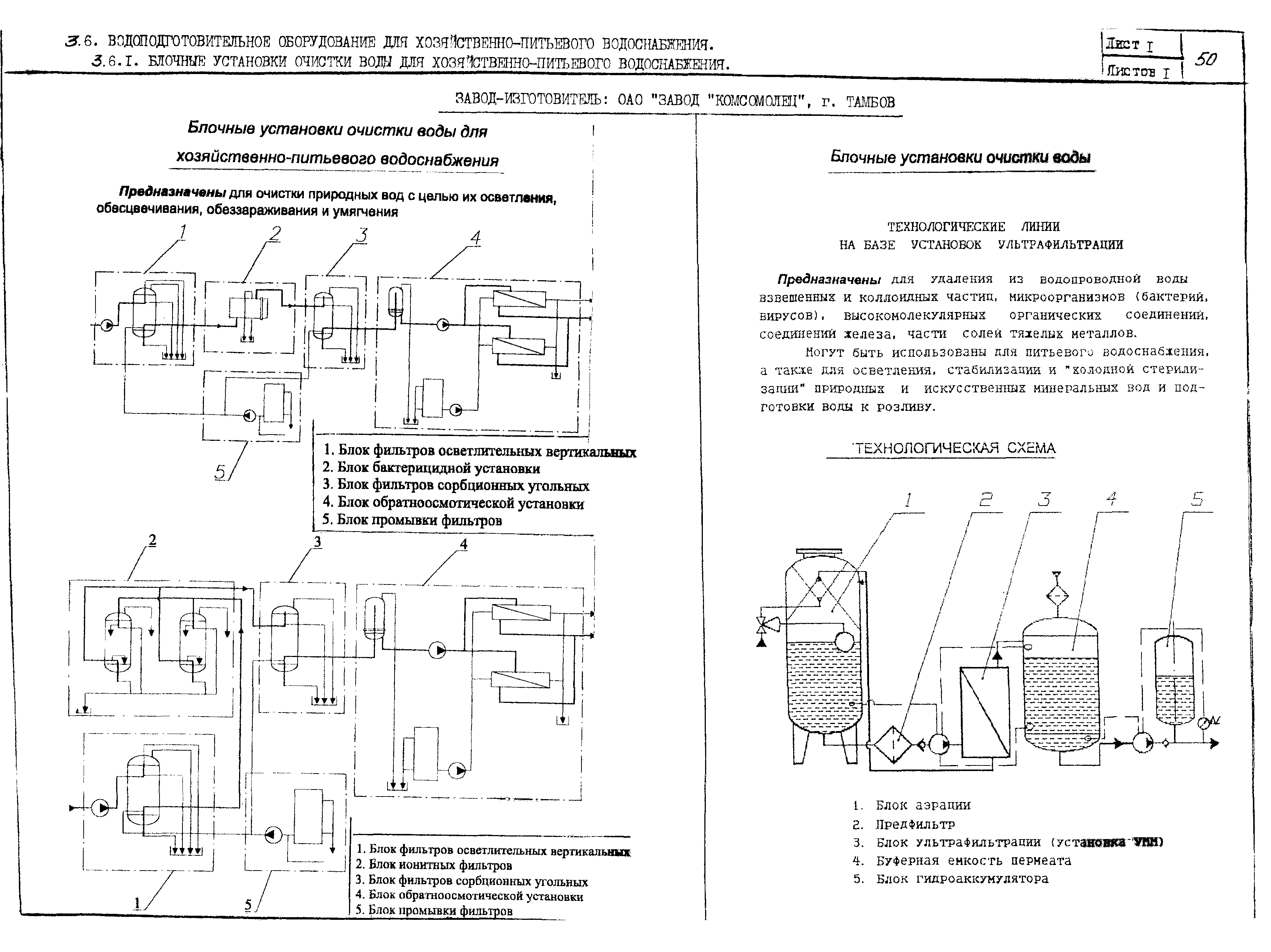 КО 07.03.08-02