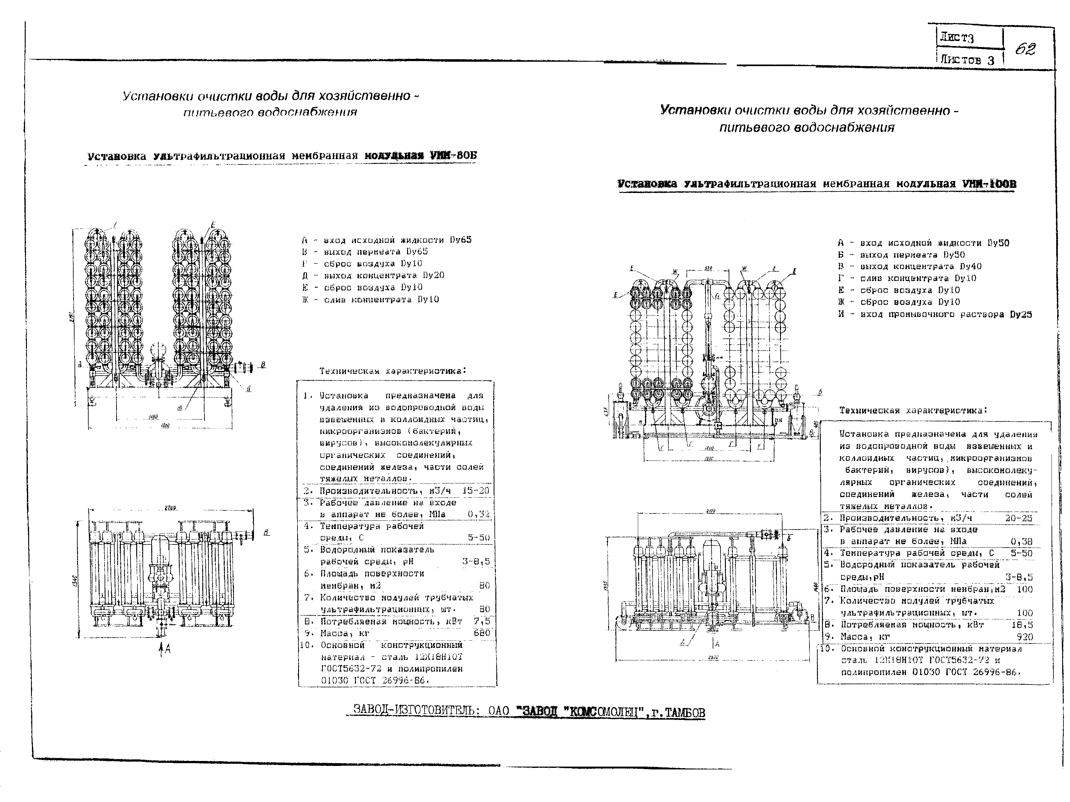 КО 07.03.08-02