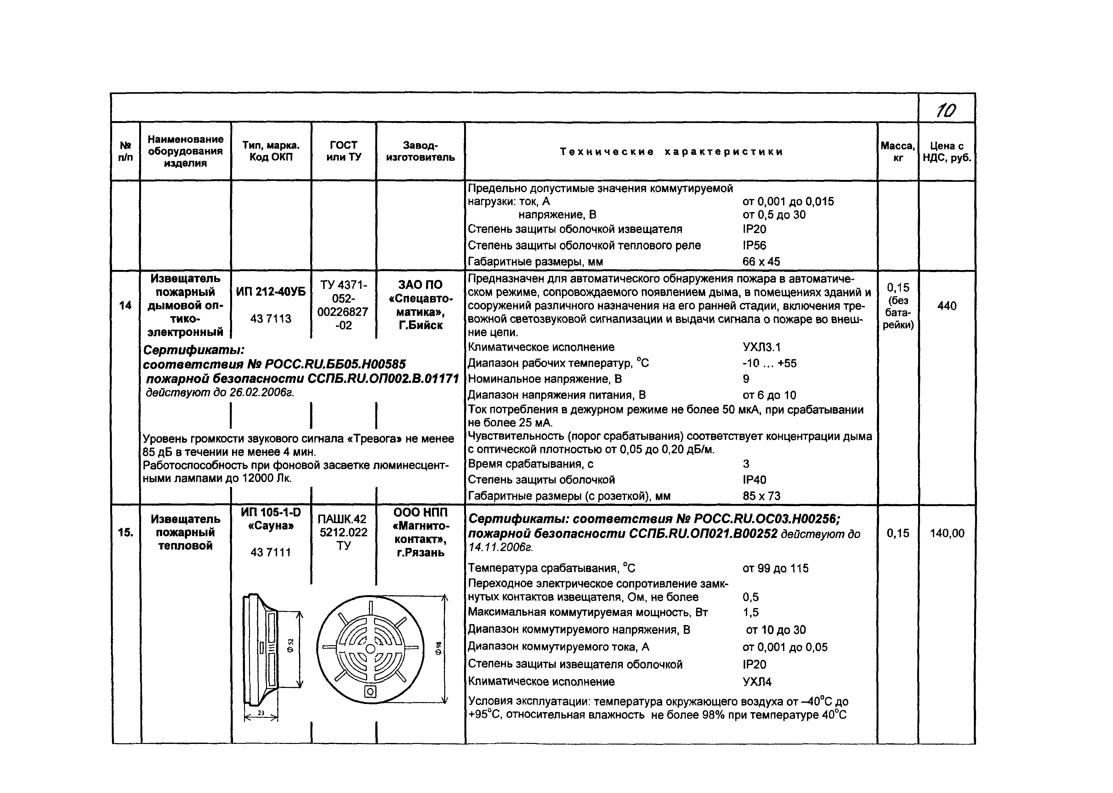 КПО 09.02.08-05