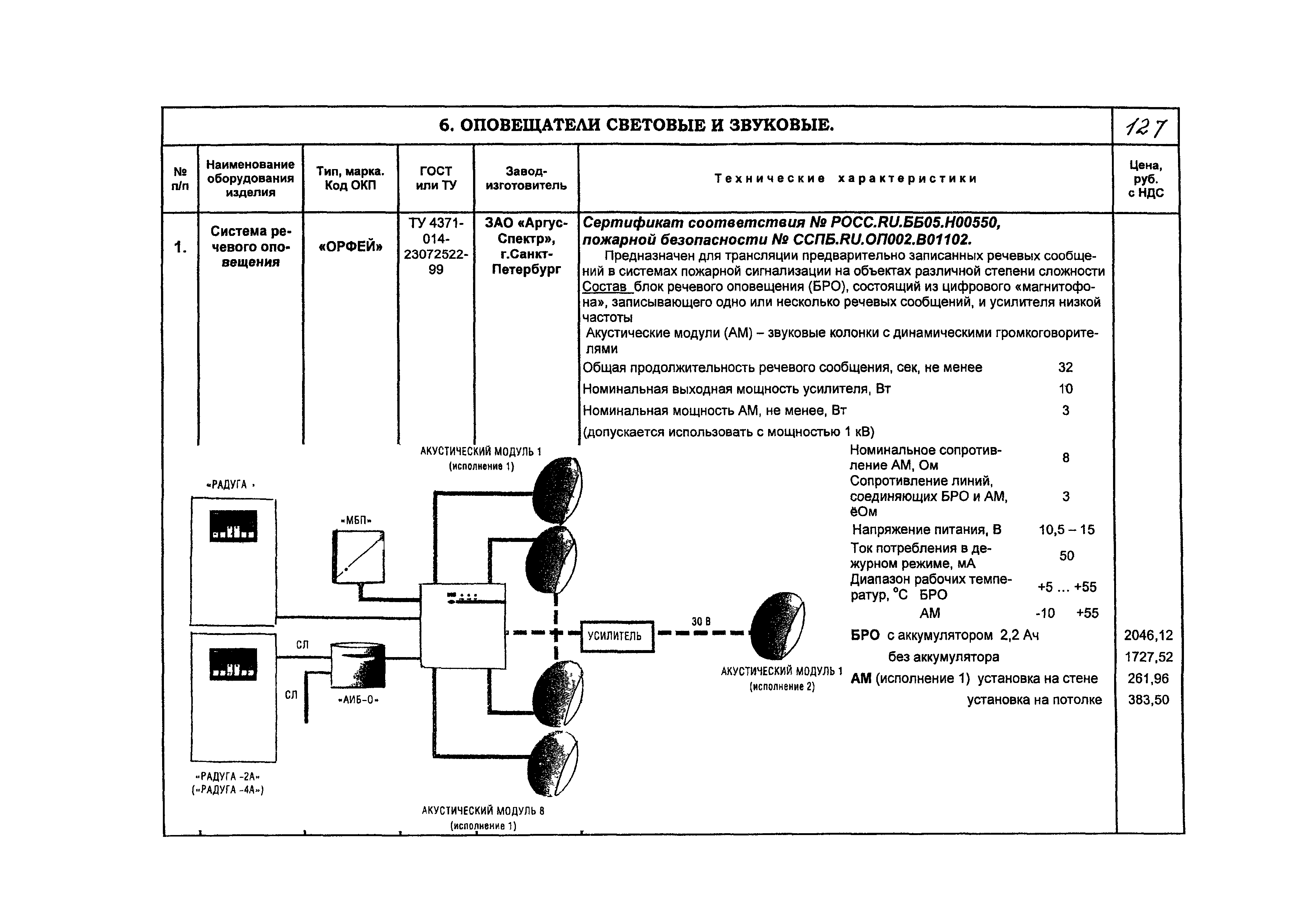 КПО 09.02.08-05