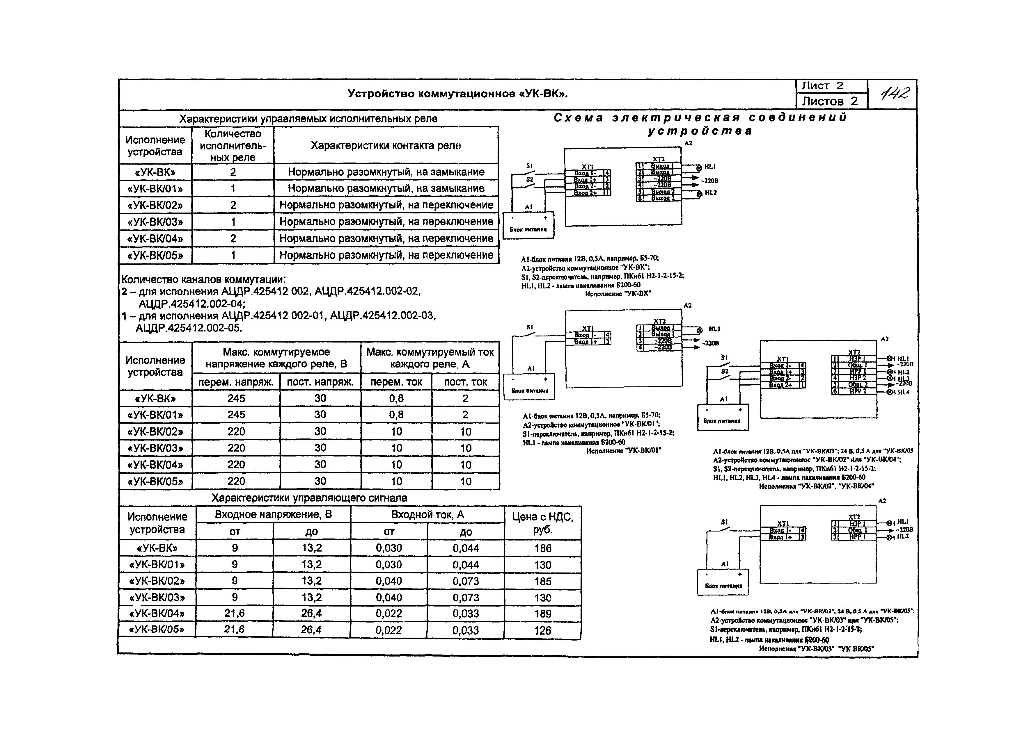 КПО 09.02.08-05