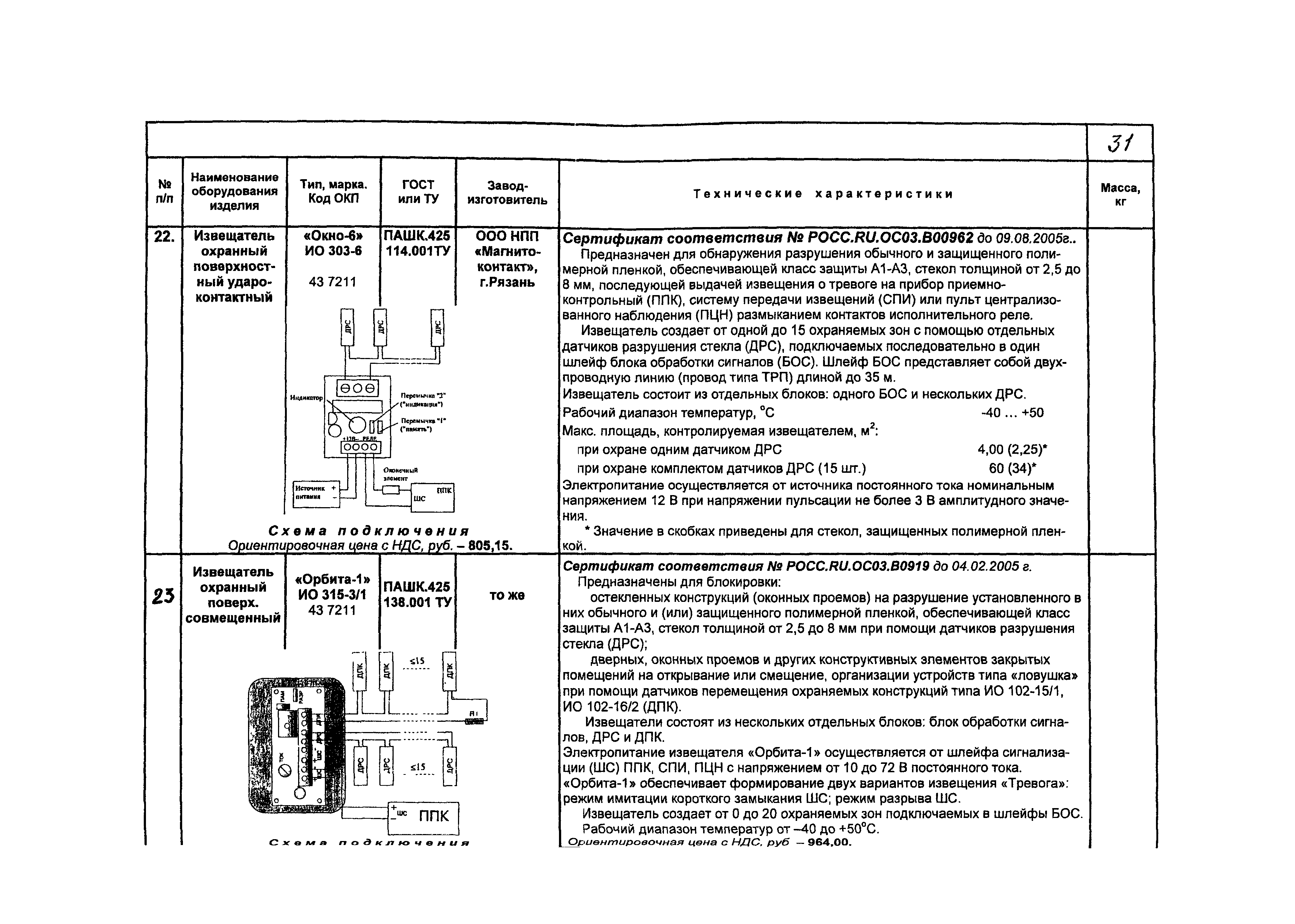 КПО 09.02.08-05