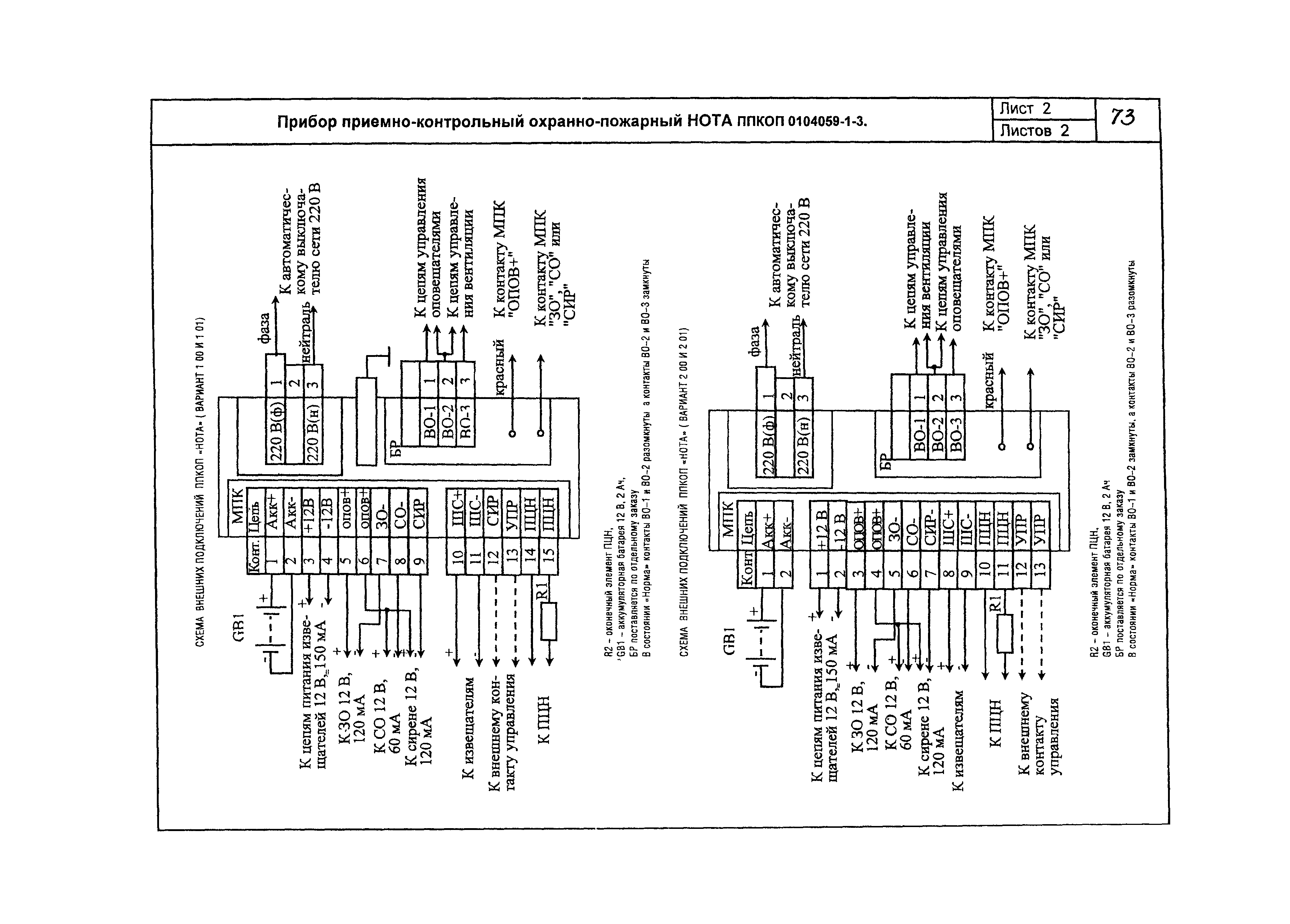 КПО 09.02.08-05