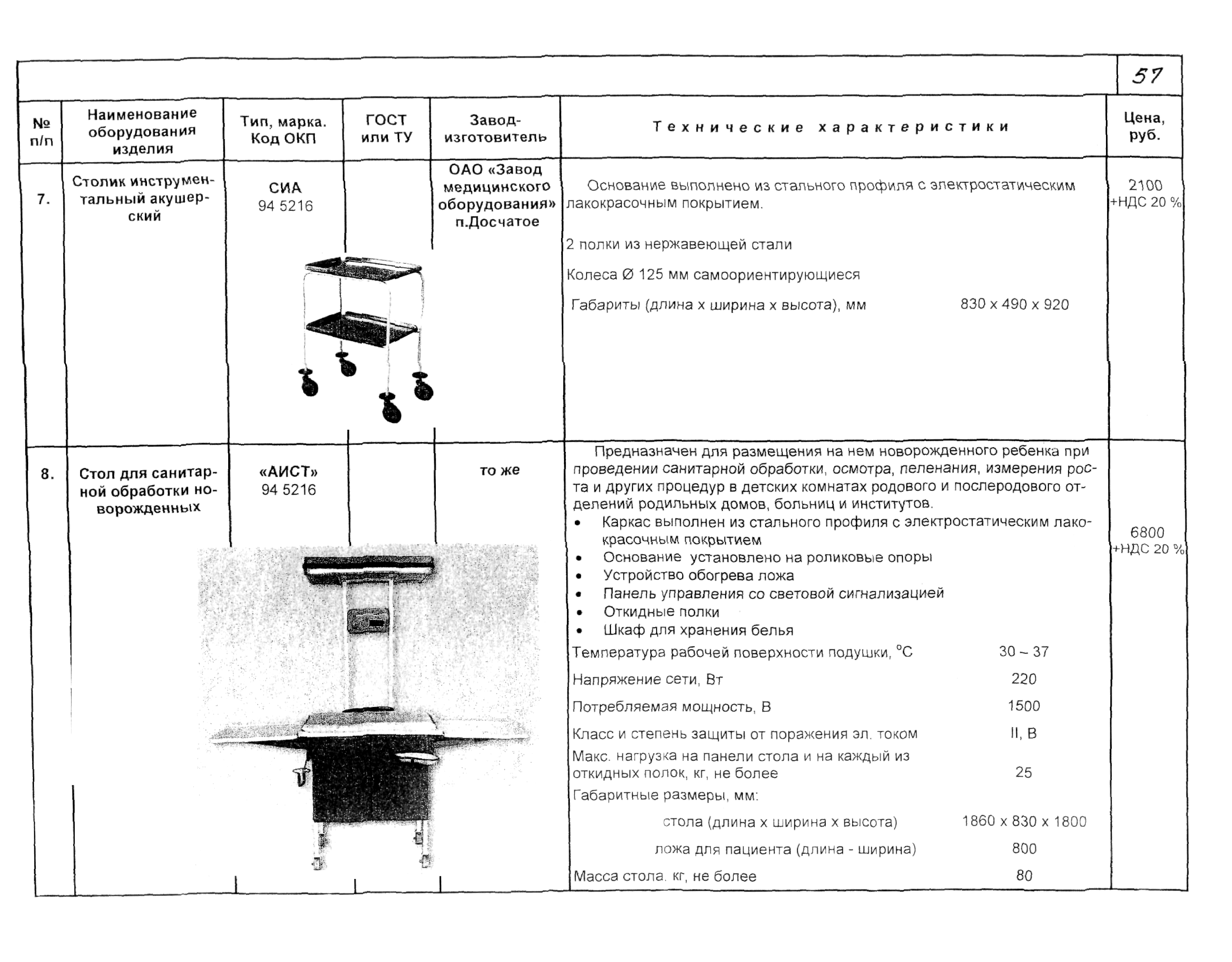 КПО 09.07.09-03