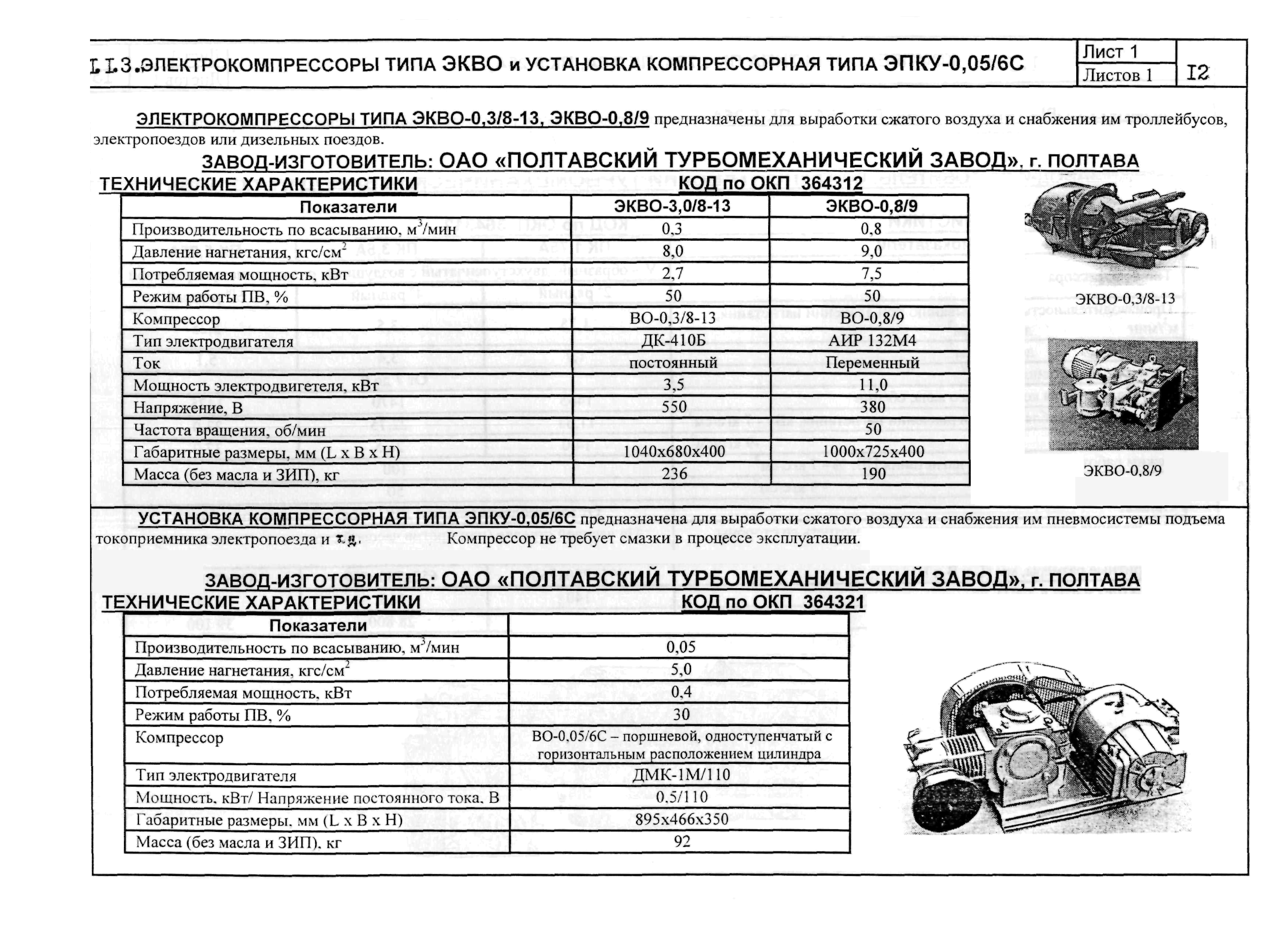 КО 01.01.09-02