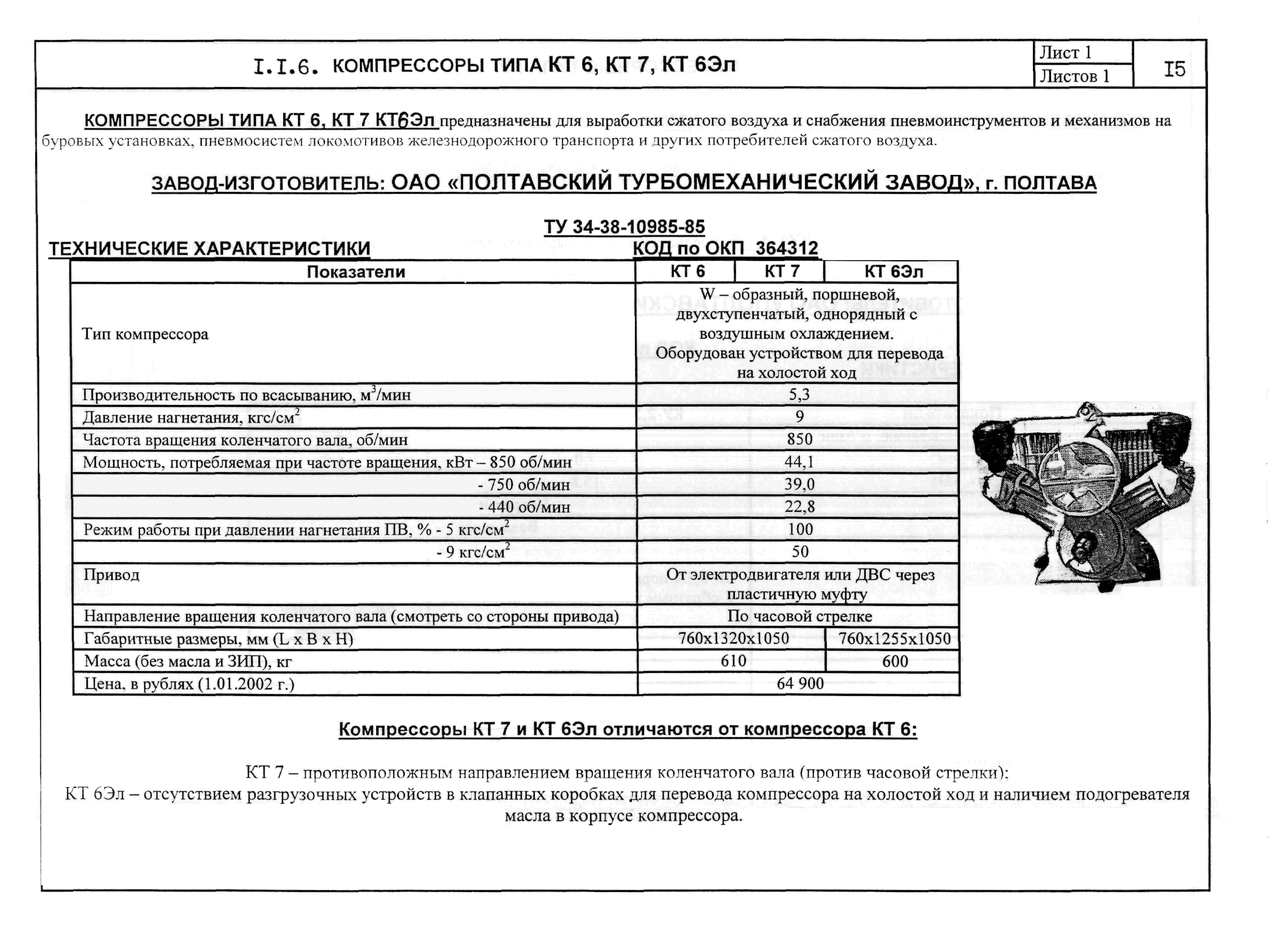 КО 01.01.09-02