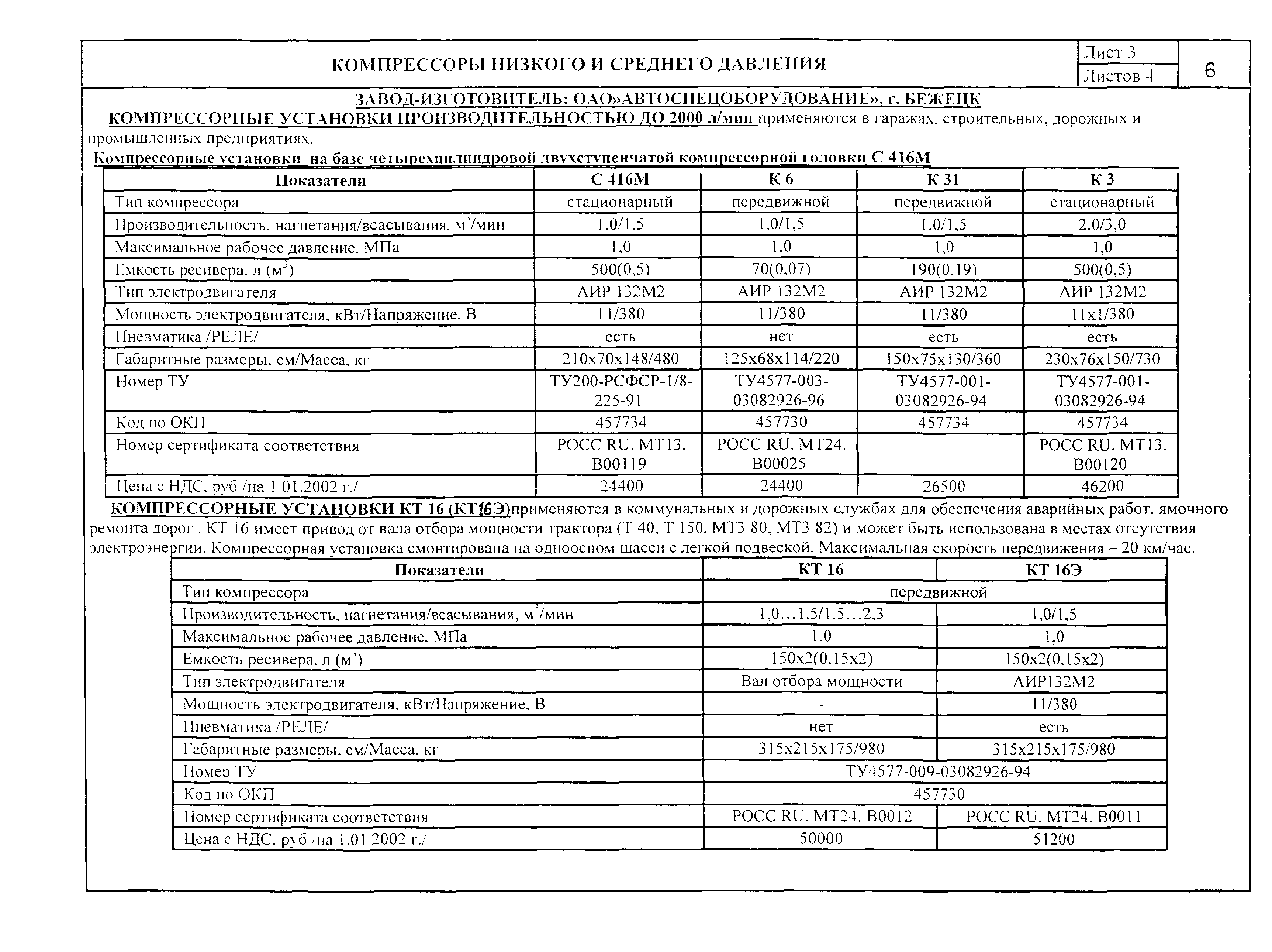 КО 01.01.09-02