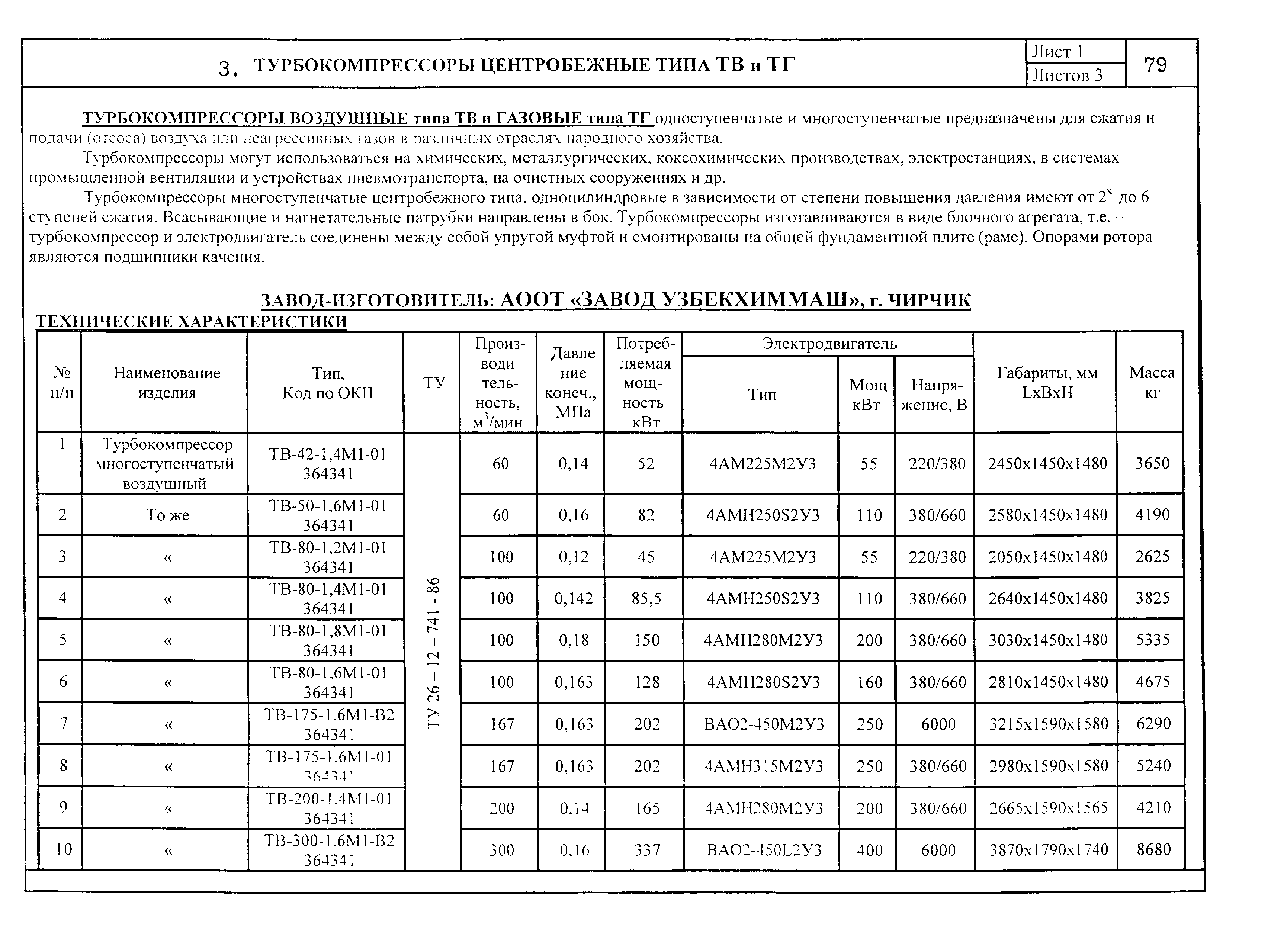 КО 01.01.09-02