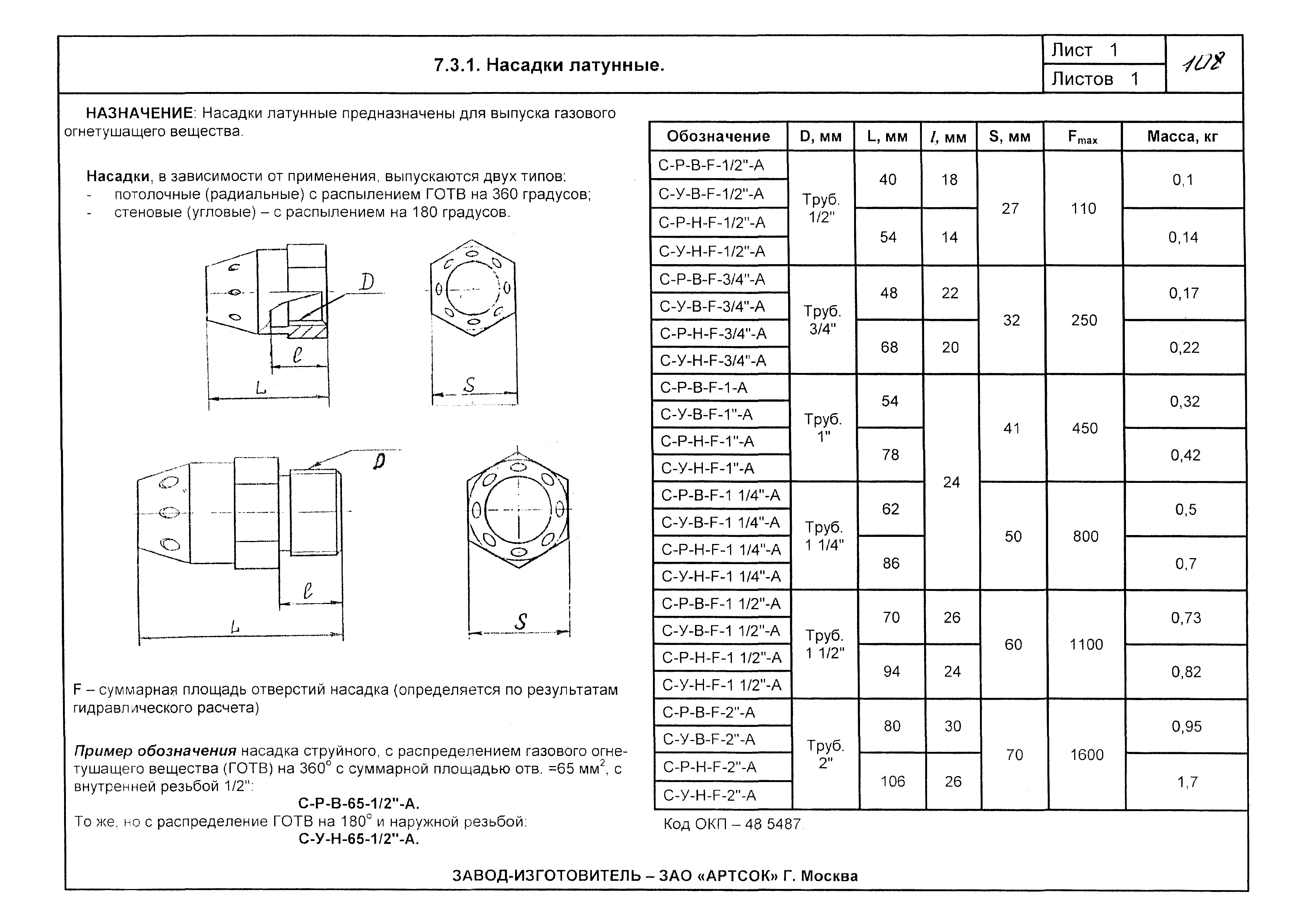 КПО 09.01.10-03