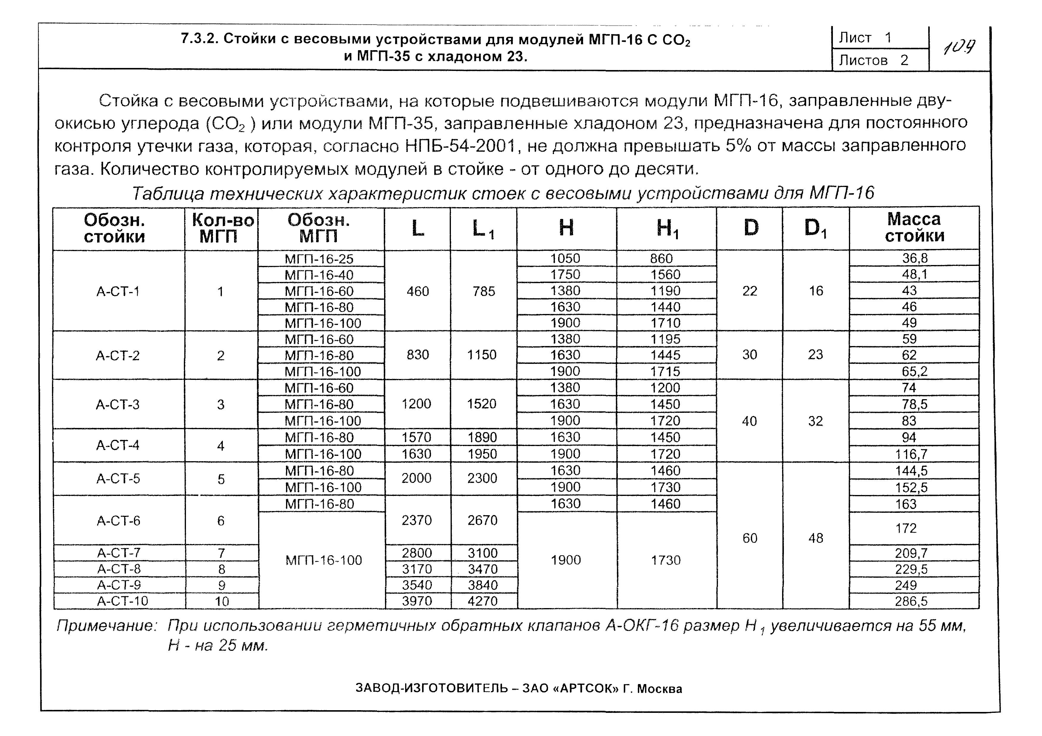 КПО 09.01.10-03