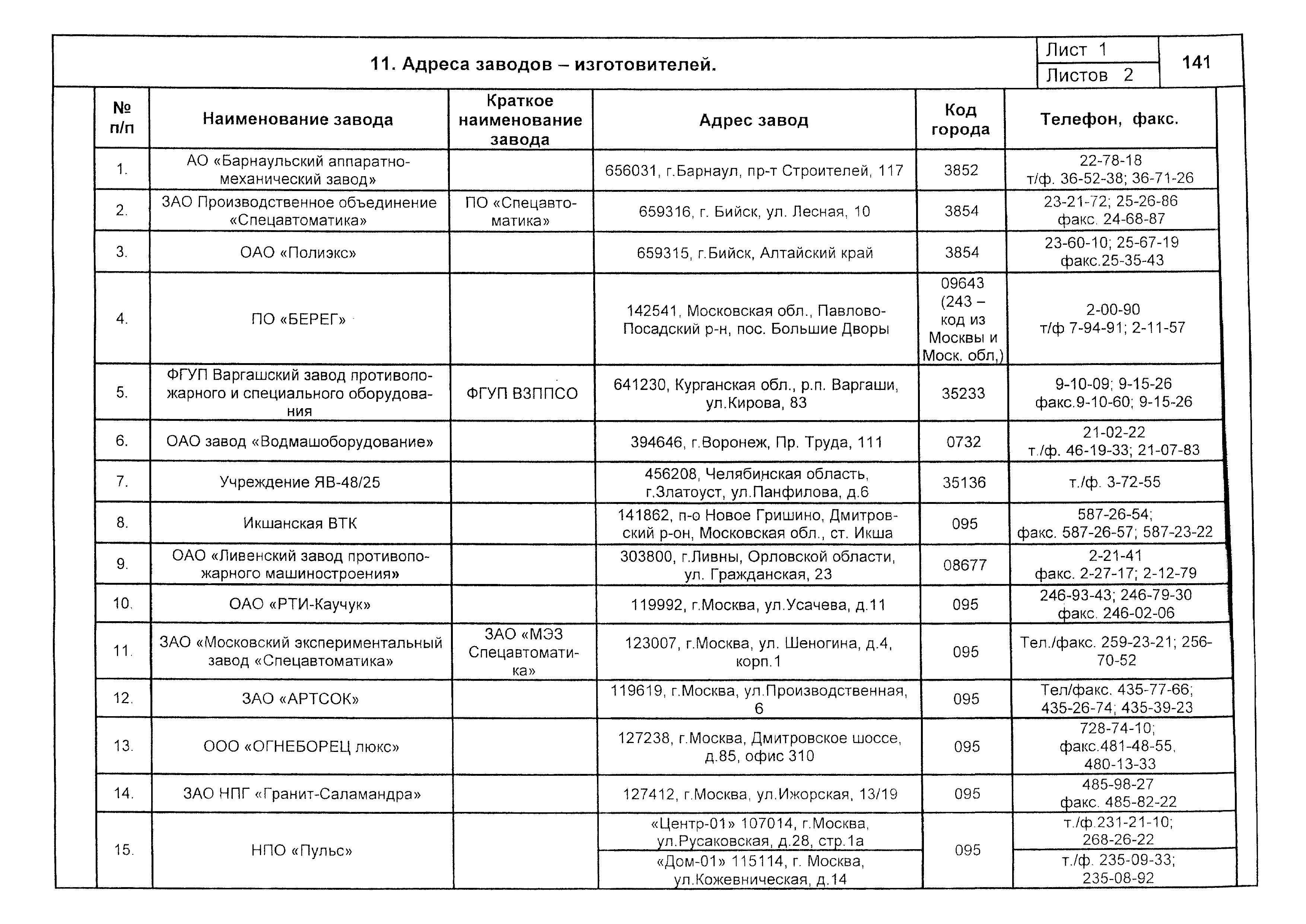 КПО 09.01.10-03