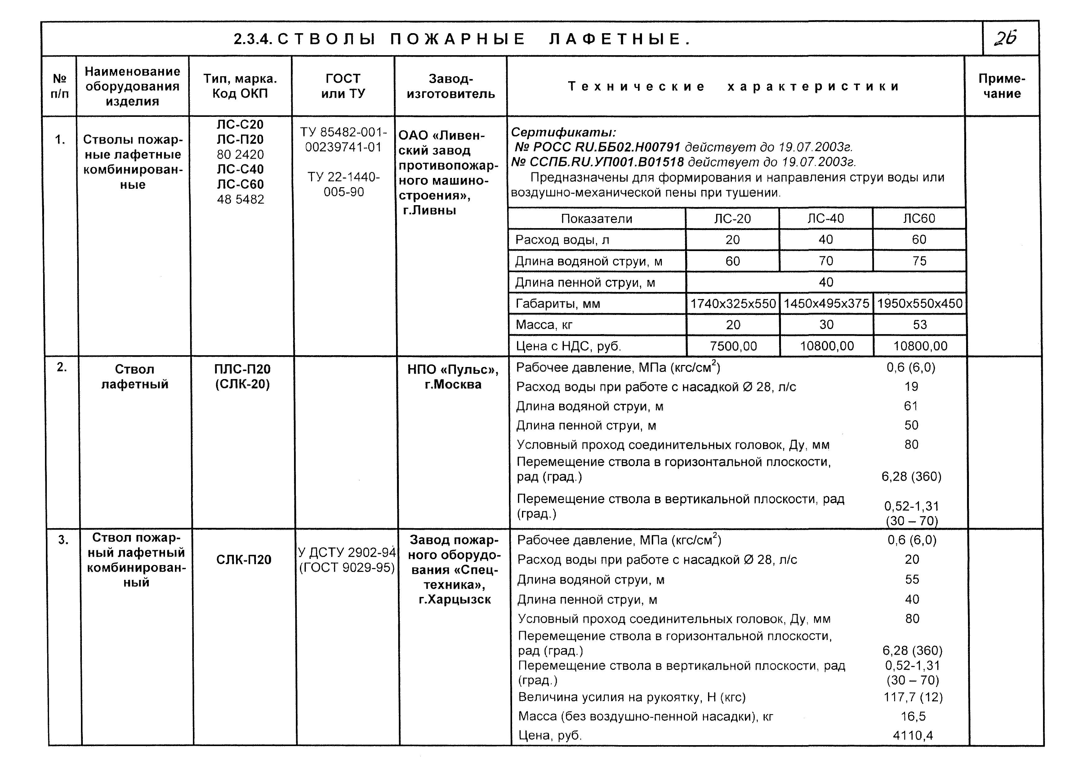 КПО 09.01.10-03