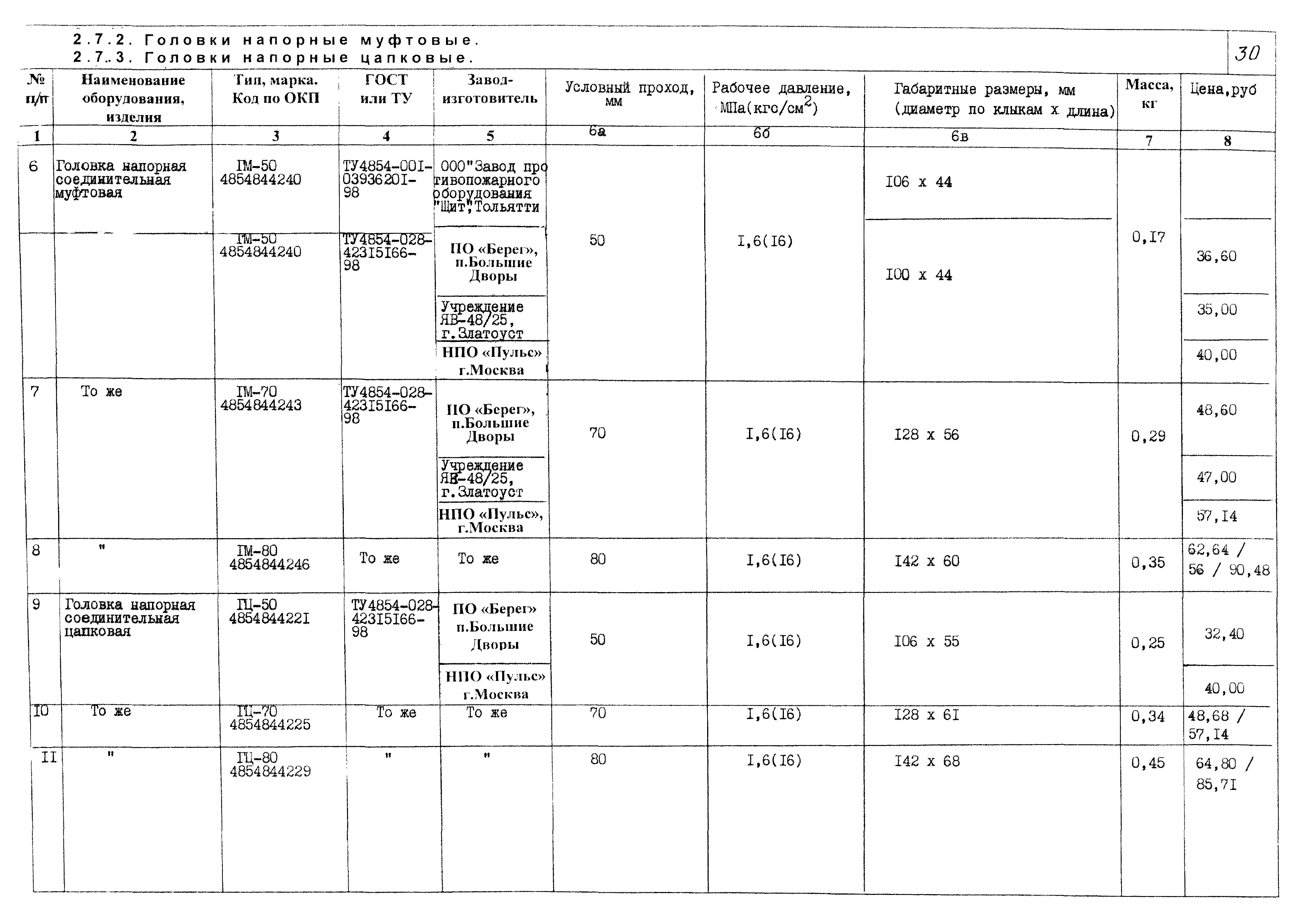 КПО 09.01.10-03