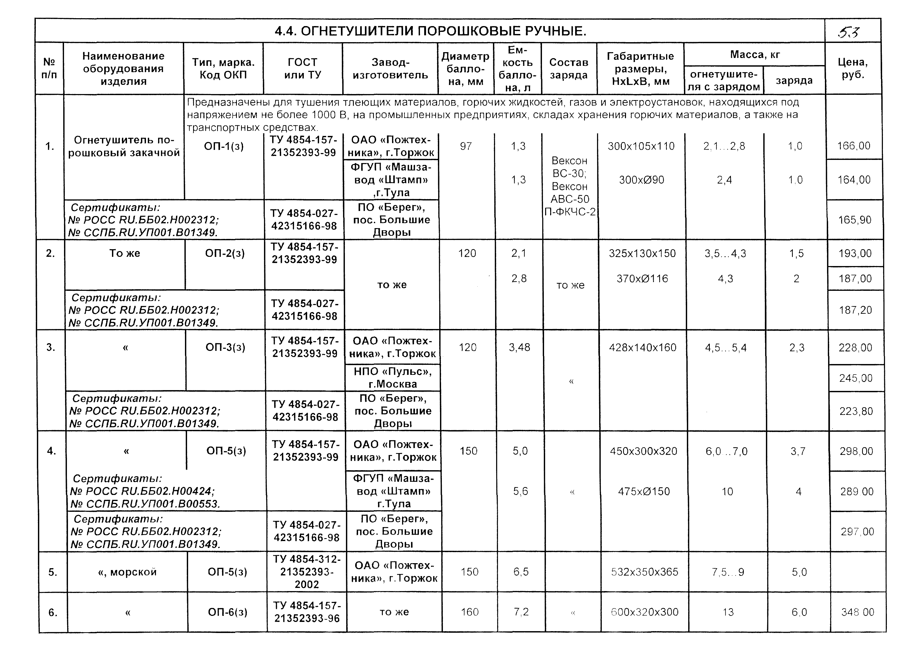 КПО 09.01.10-03