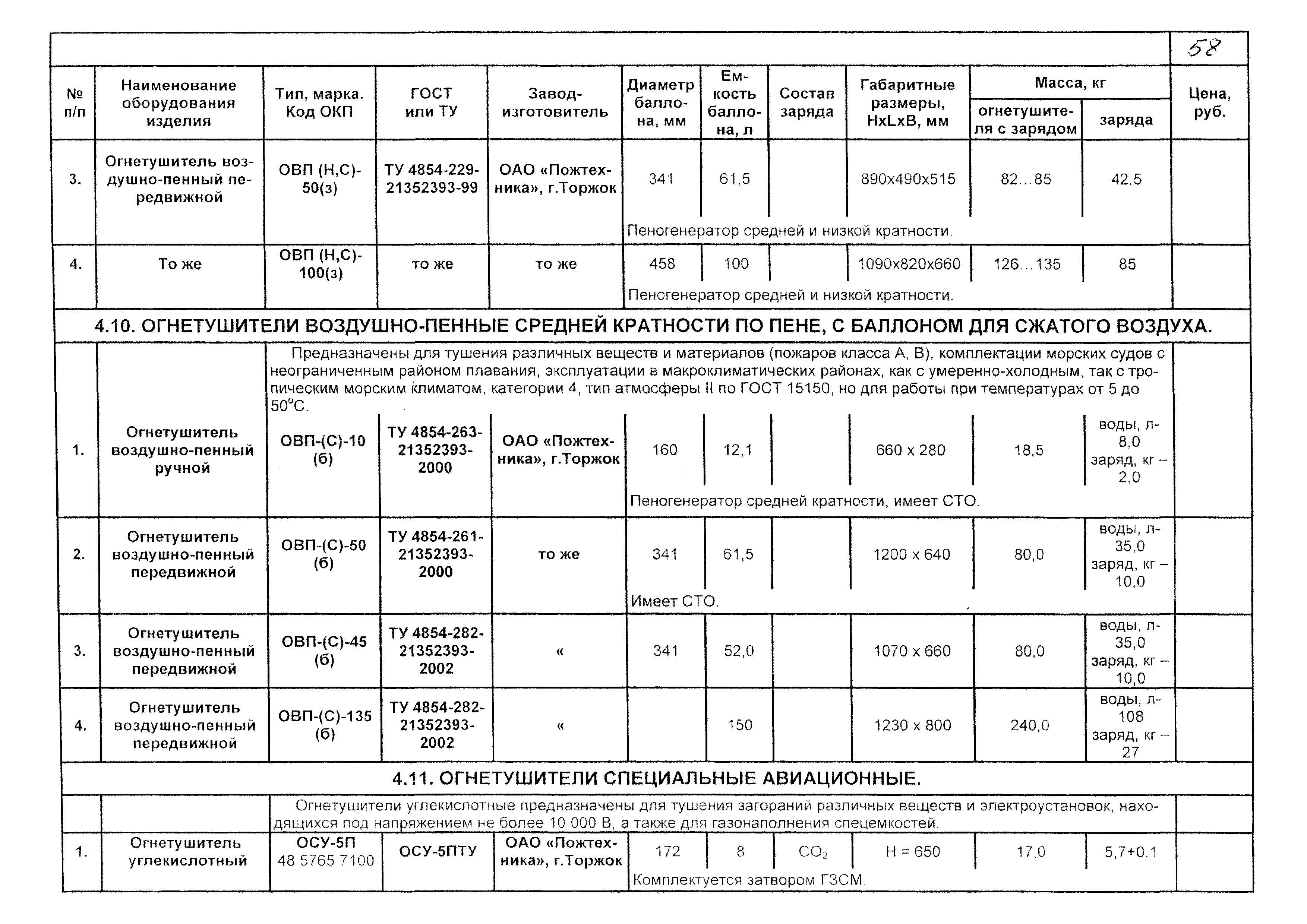 КПО 09.01.10-03