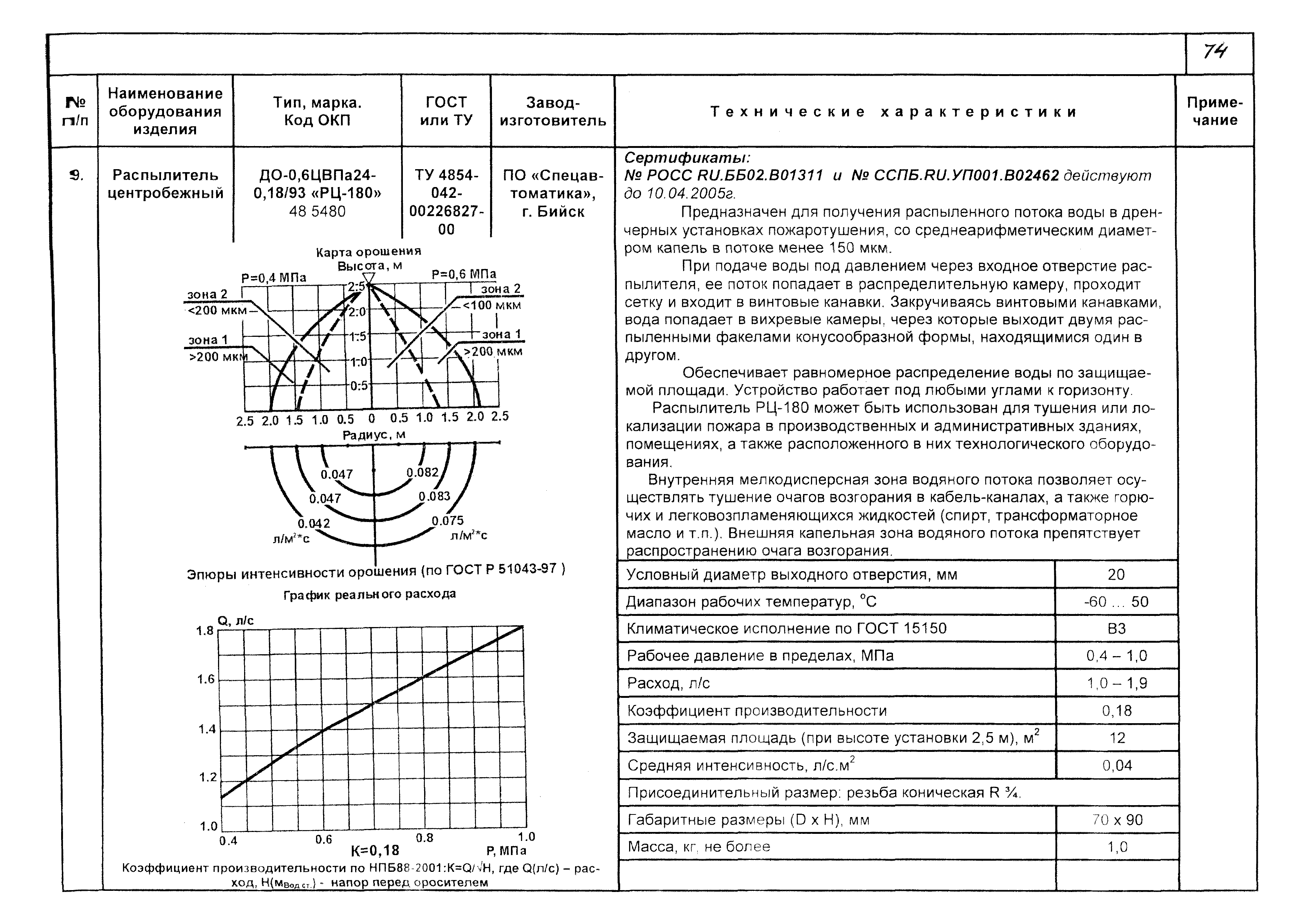 КПО 09.01.10-03