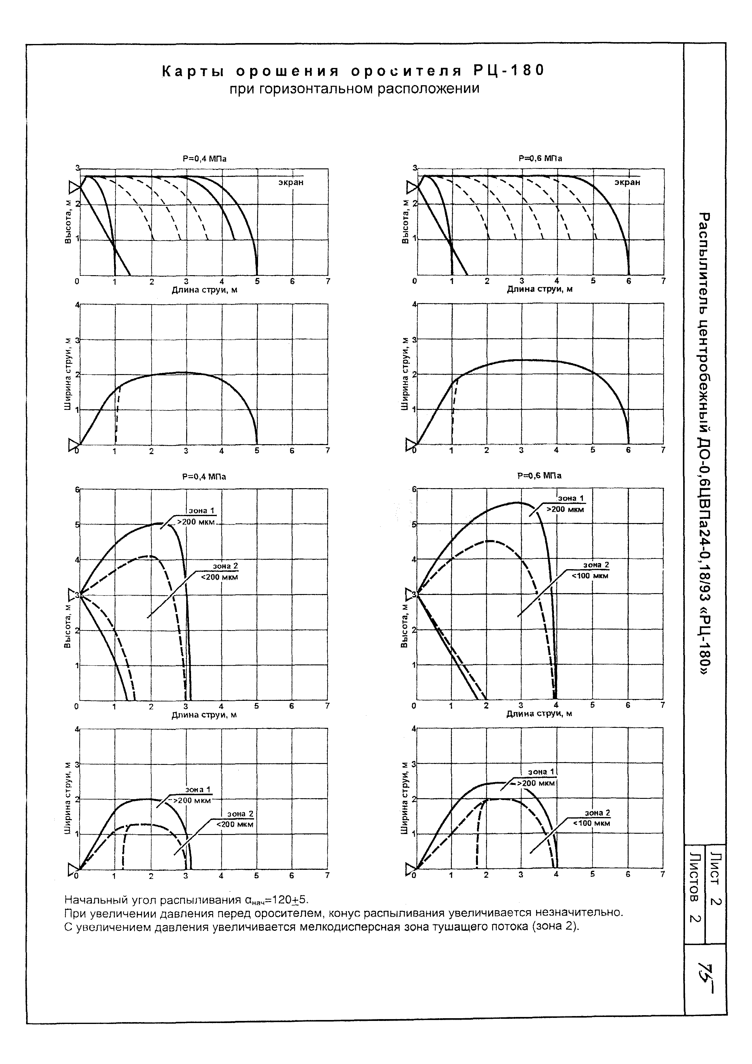 КПО 09.01.10-03