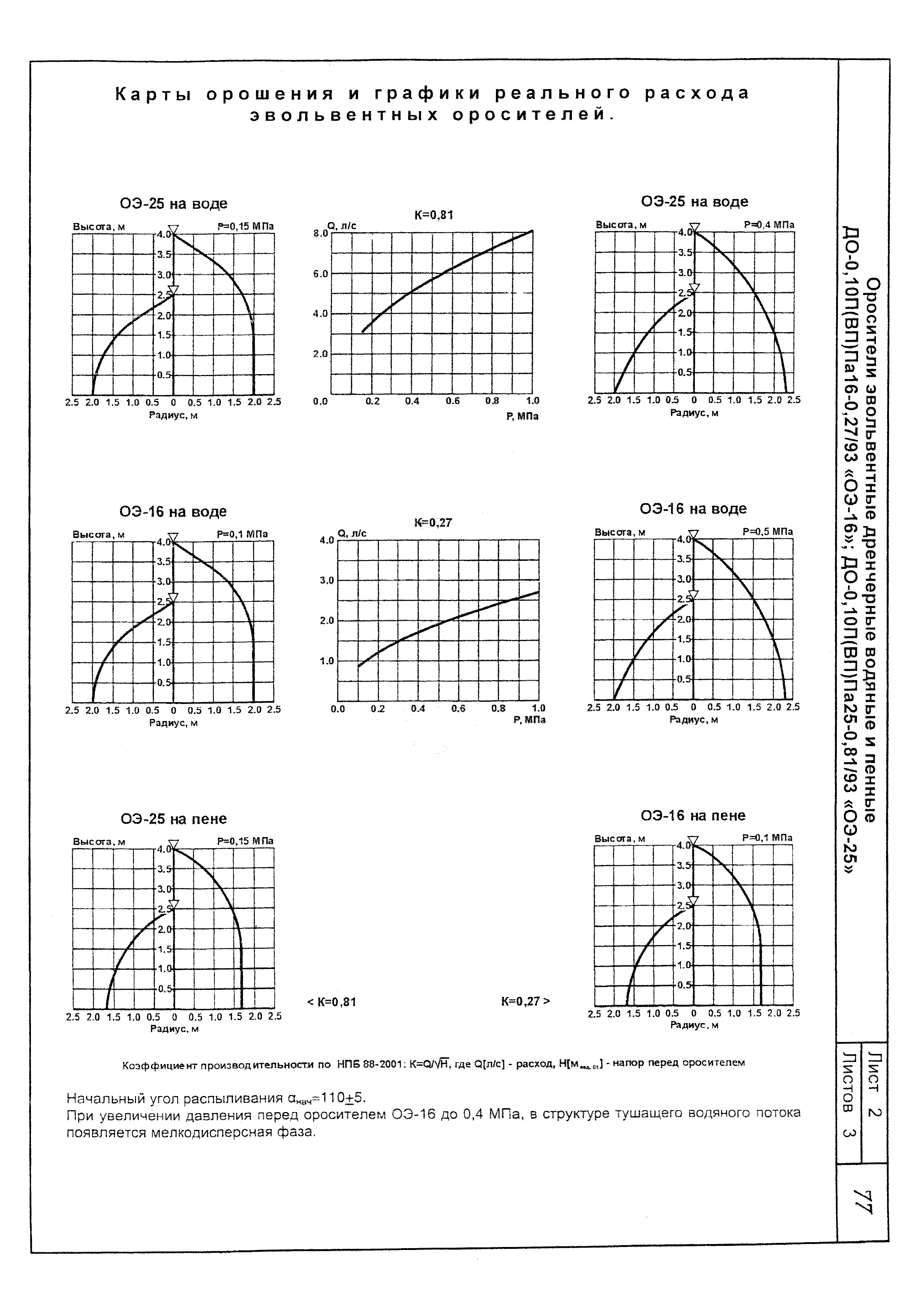 КПО 09.01.10-03