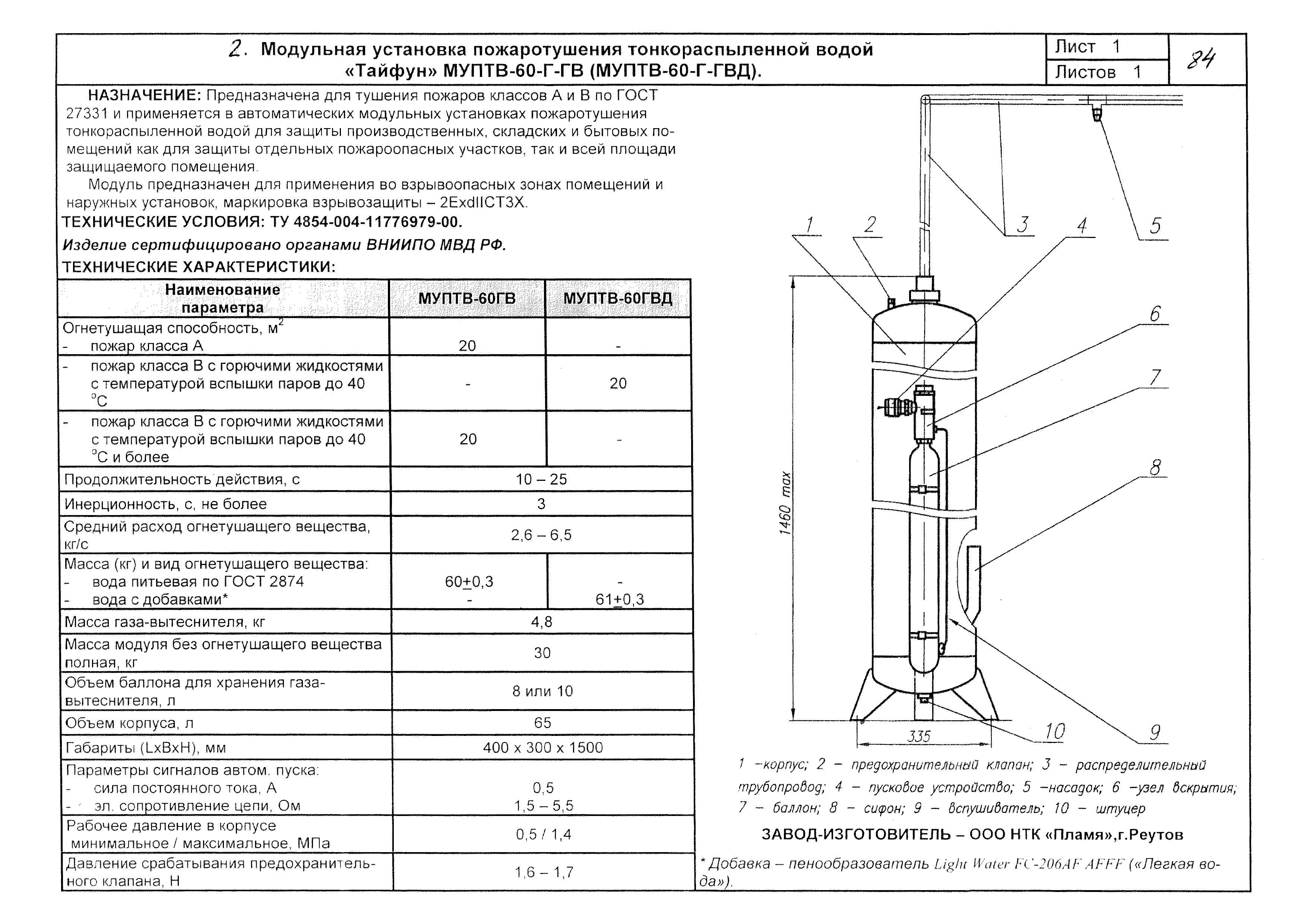 КПО 09.01.10-03