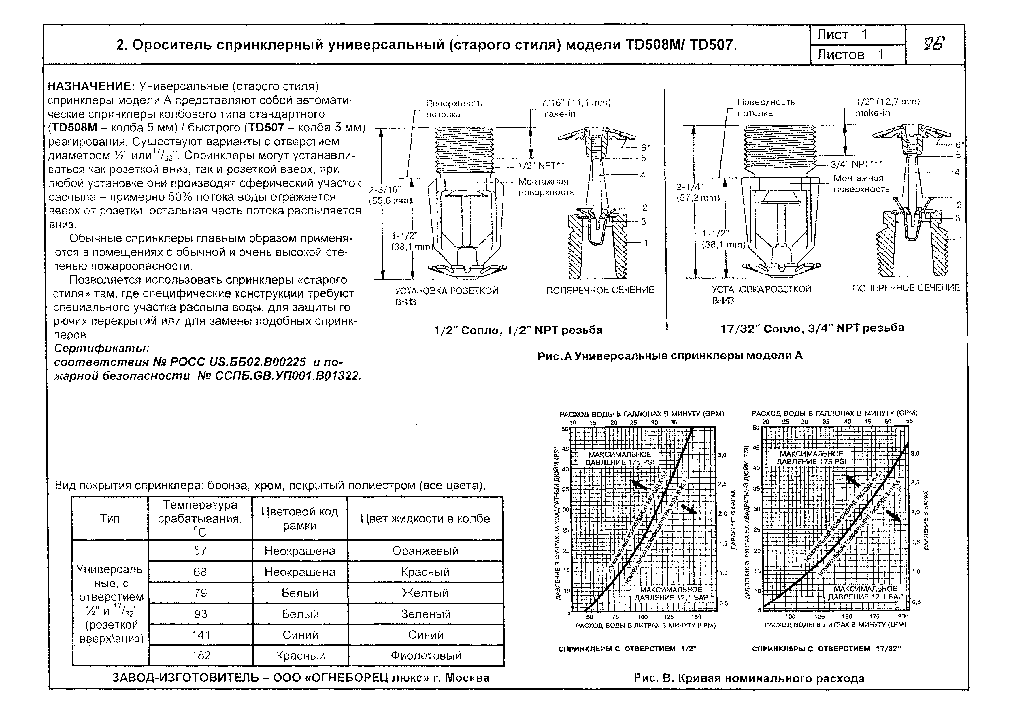 КПО 09.01.10-03