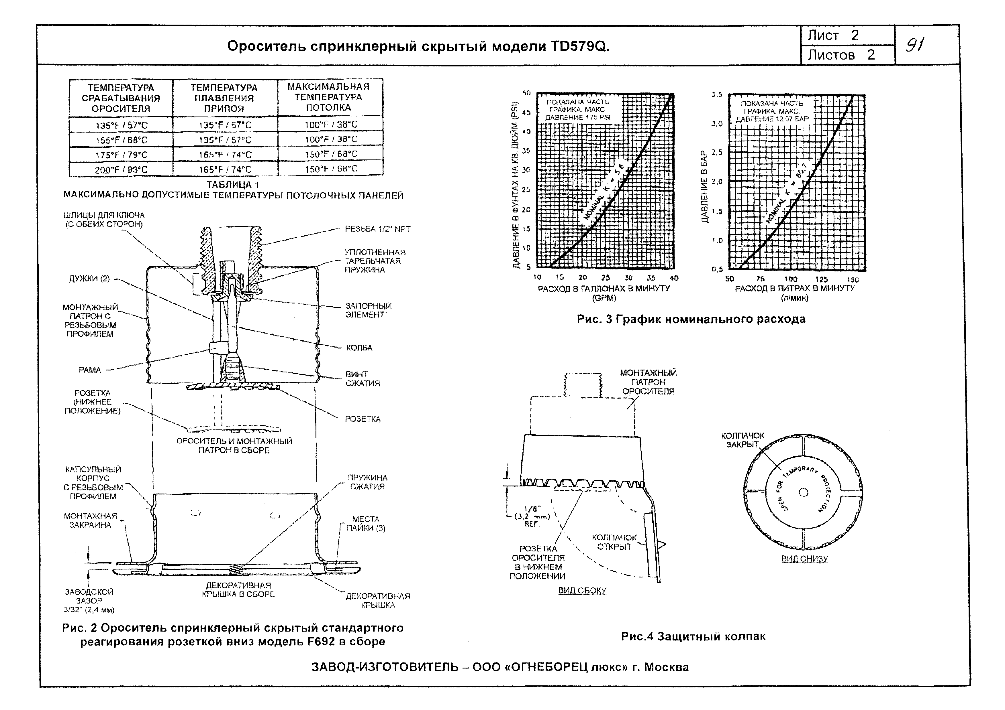 КПО 09.01.10-03