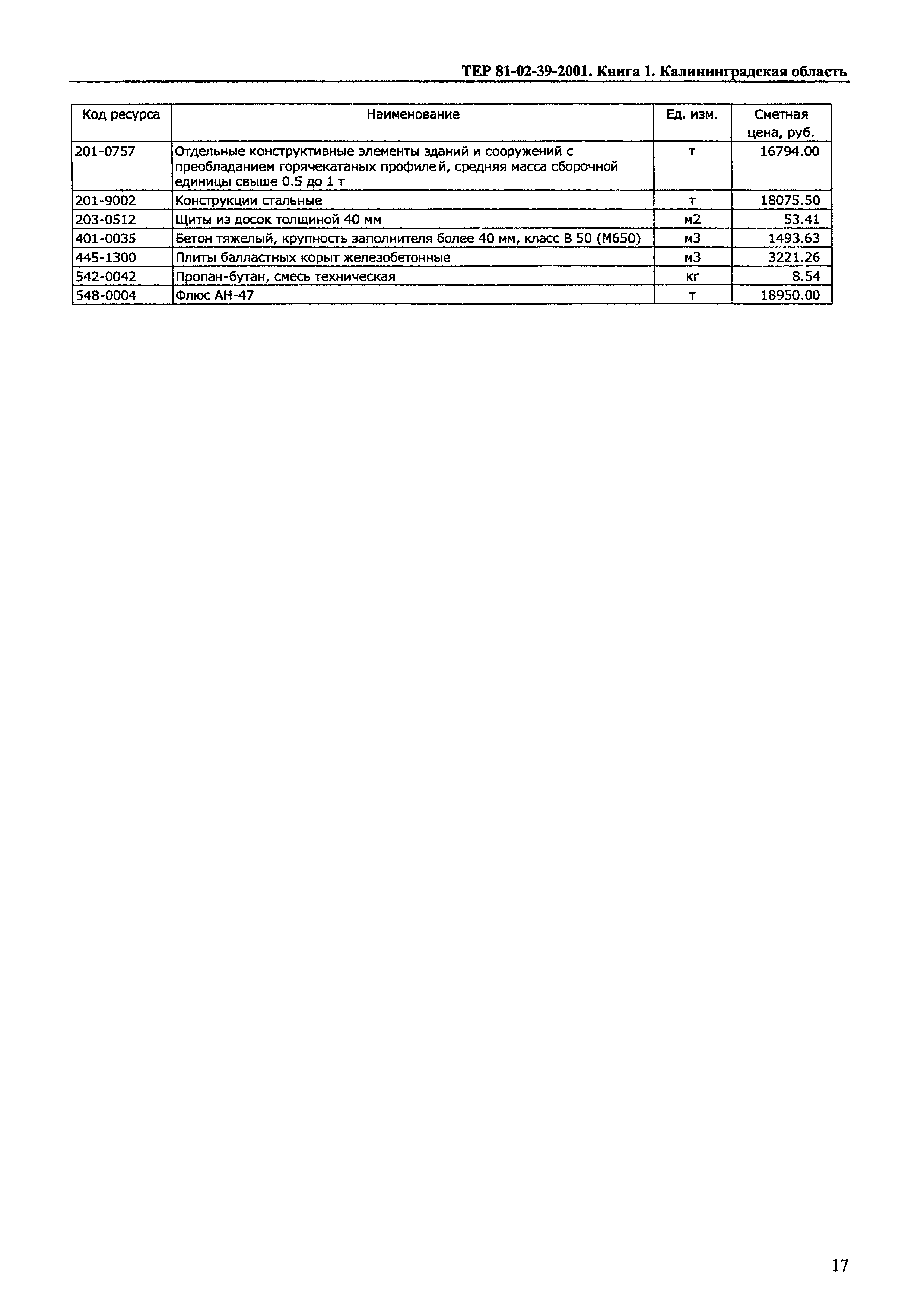 ТЕР Калининградская область 2001-39