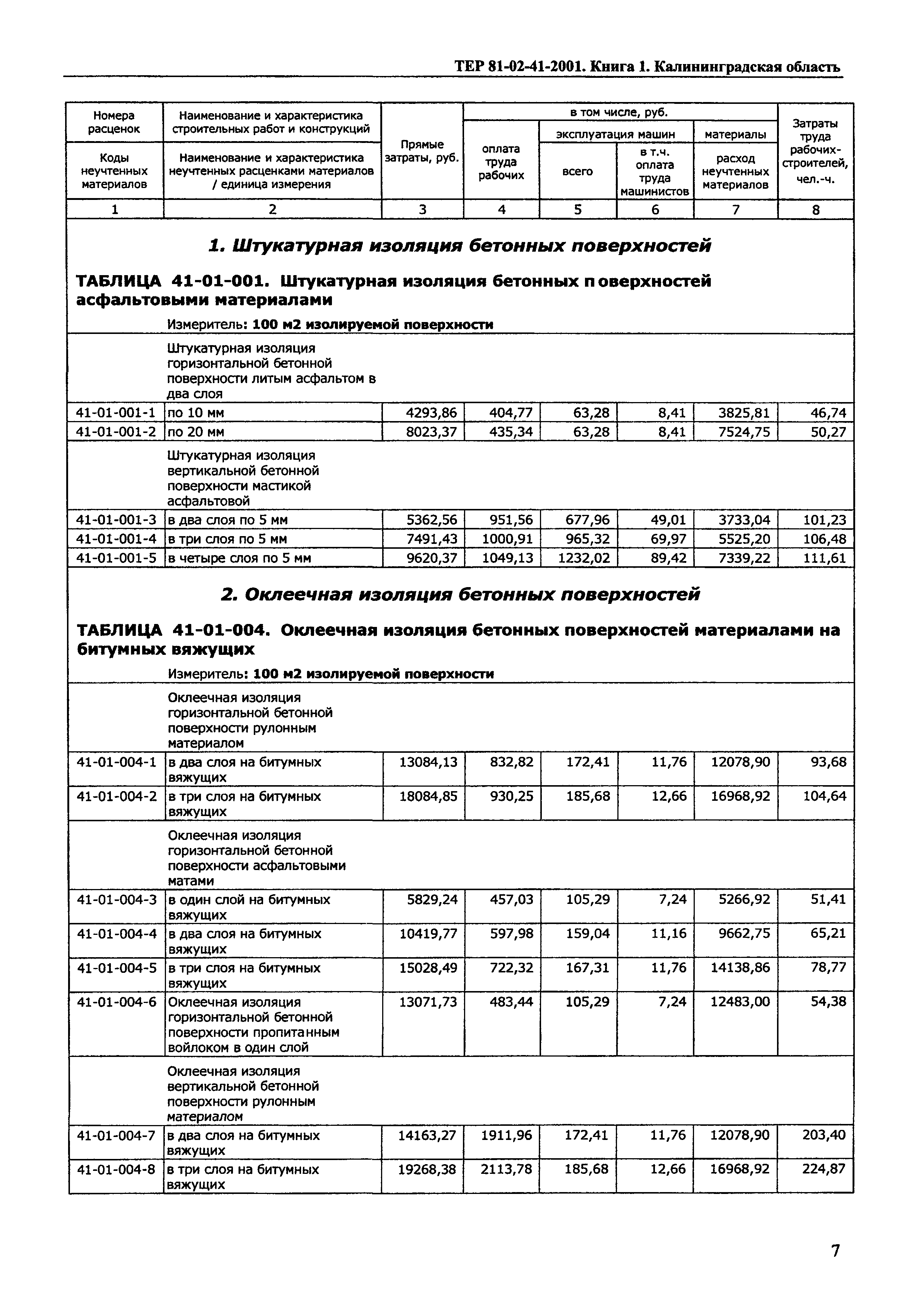 ТЕР Калининградская область 2001-41