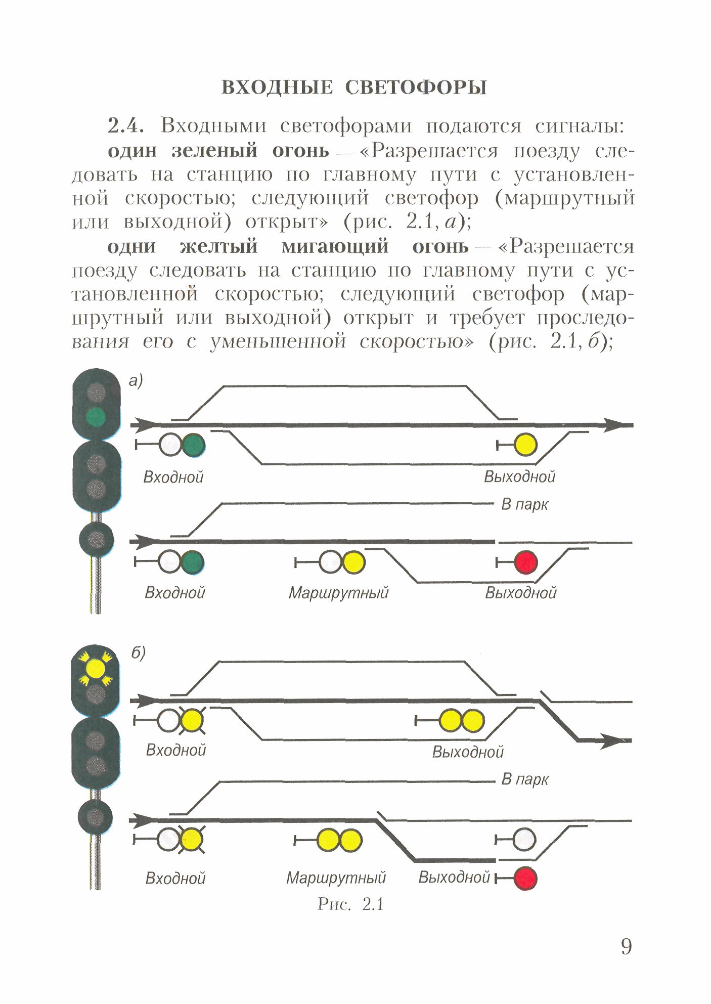 Желтый мигающий сигнал выходного светофора означает. Сигналы входного светофора на ЖД. Входной сигнал ЖД. Обозначение светофоров на железной дороге. Схемы светофоров на железной дороге.